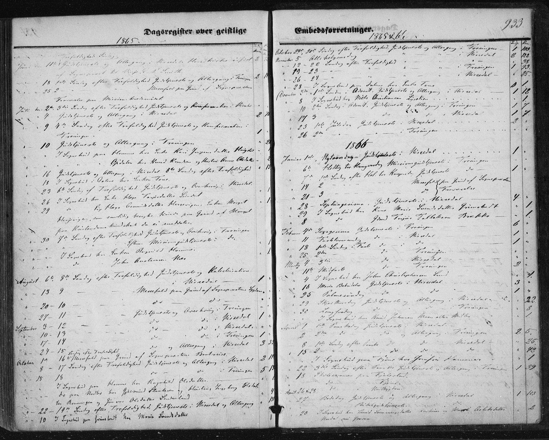 Nissedal kirkebøker, AV/SAKO-A-288/F/Fa/L0003: Ministerialbok nr. I 3, 1846-1870, s. 932-933