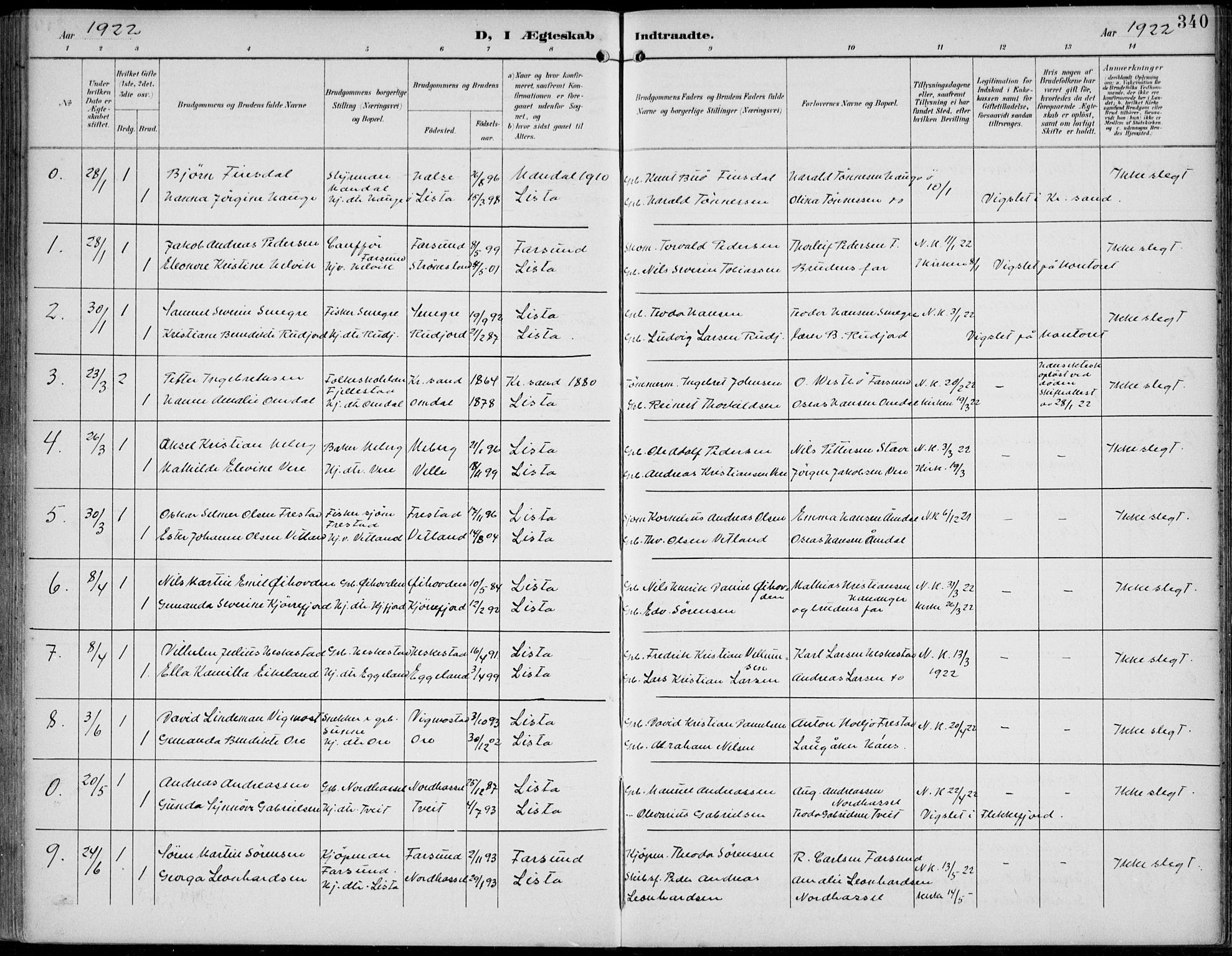 Lista sokneprestkontor, SAK/1111-0027/F/Fb/L0005: Klokkerbok nr. B 5, 1892-1923, s. 340