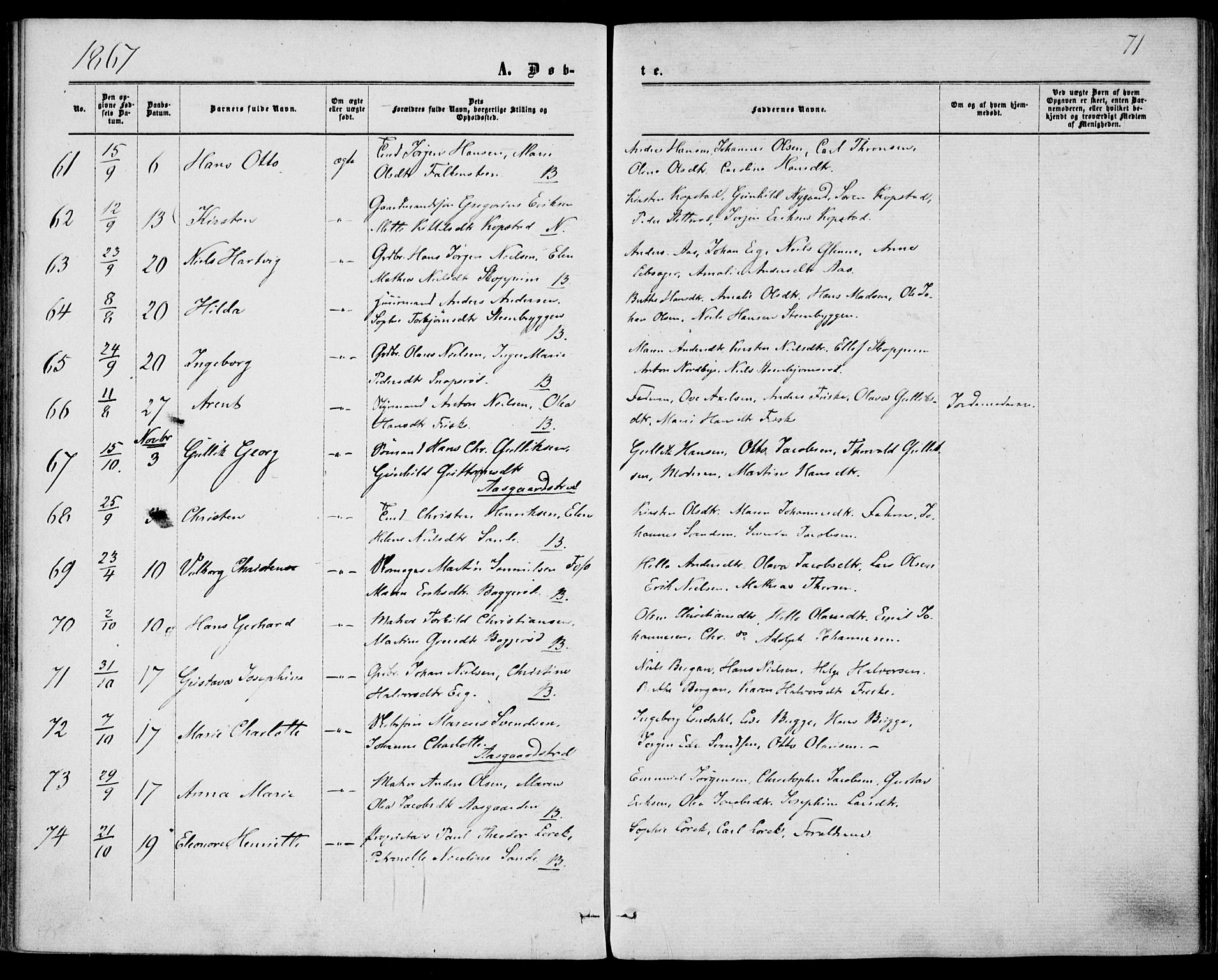 Borre kirkebøker, AV/SAKO-A-338/F/Fa/L0007: Ministerialbok nr. I 7, 1862-1867, s. 71