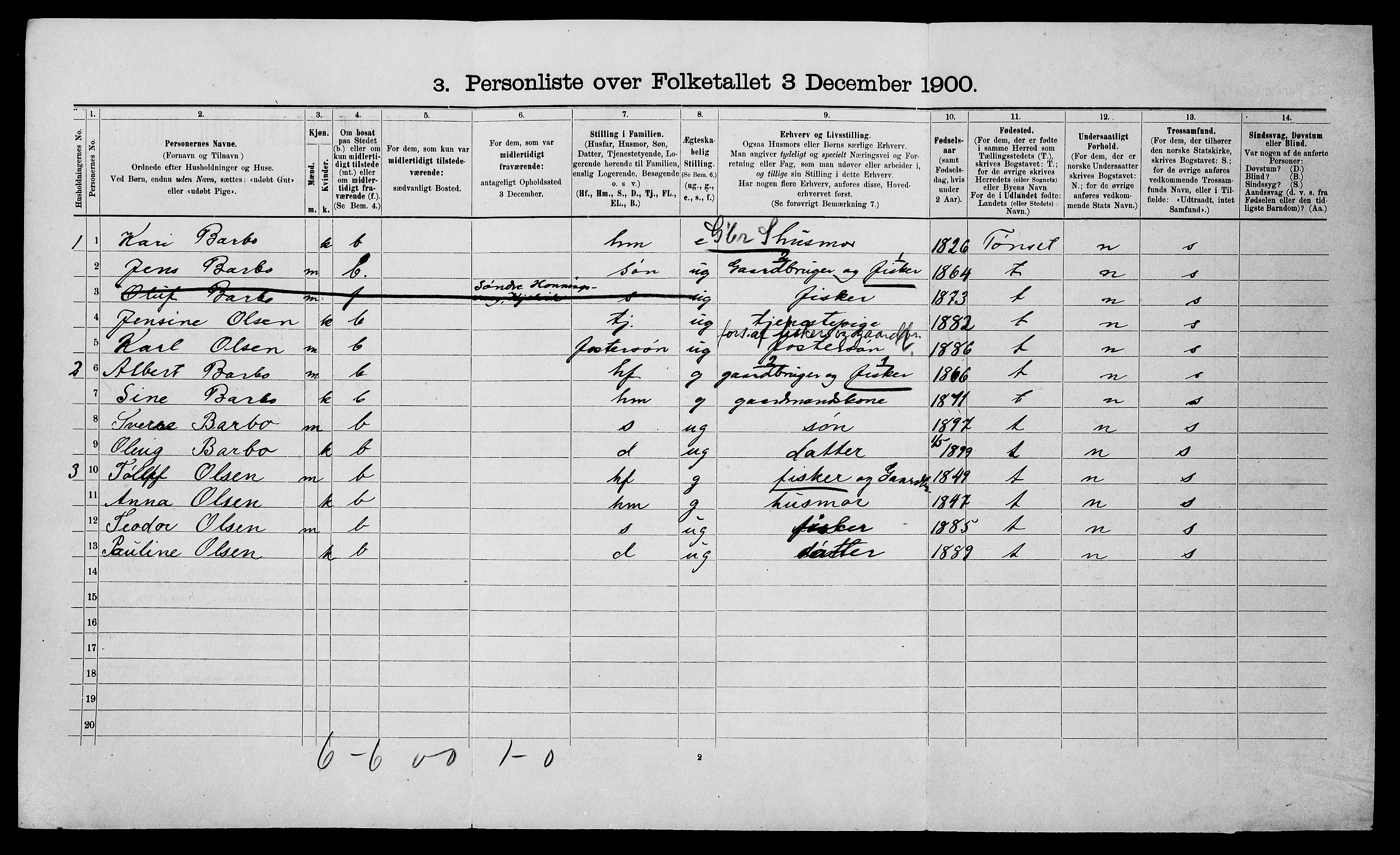 SATØ, Folketelling 1900 for 2013 Talvik herred, 1900, s. 181