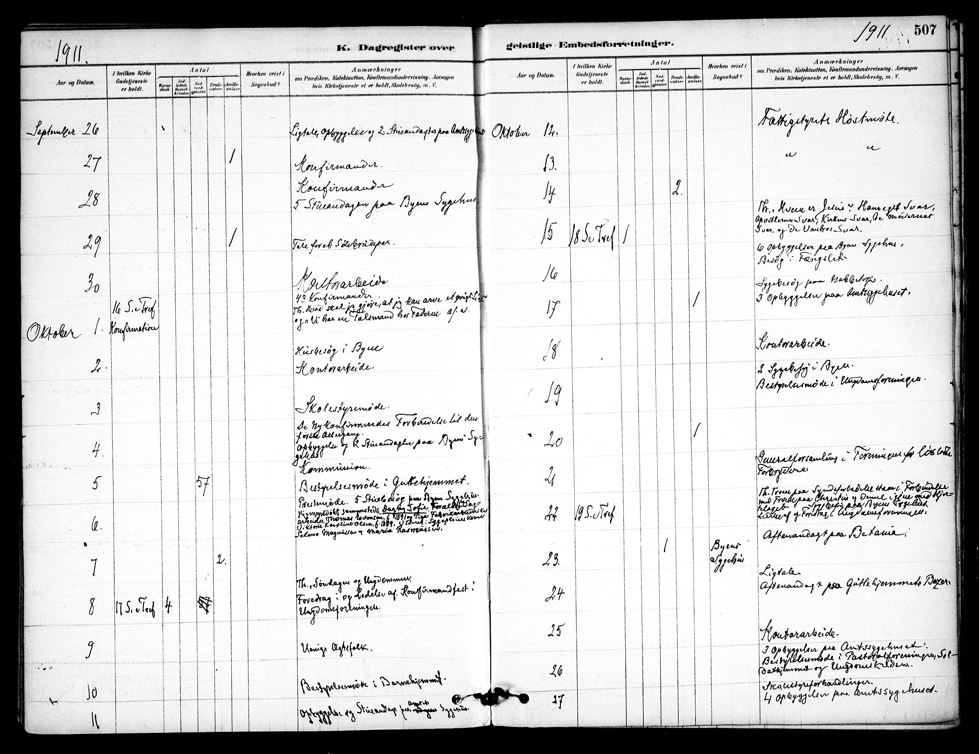 Østre Fredrikstad prestekontor Kirkebøker, AV/SAO-A-10907/F/Fa/L0001: Ministerialbok nr. 1, 1878-1982, s. 507