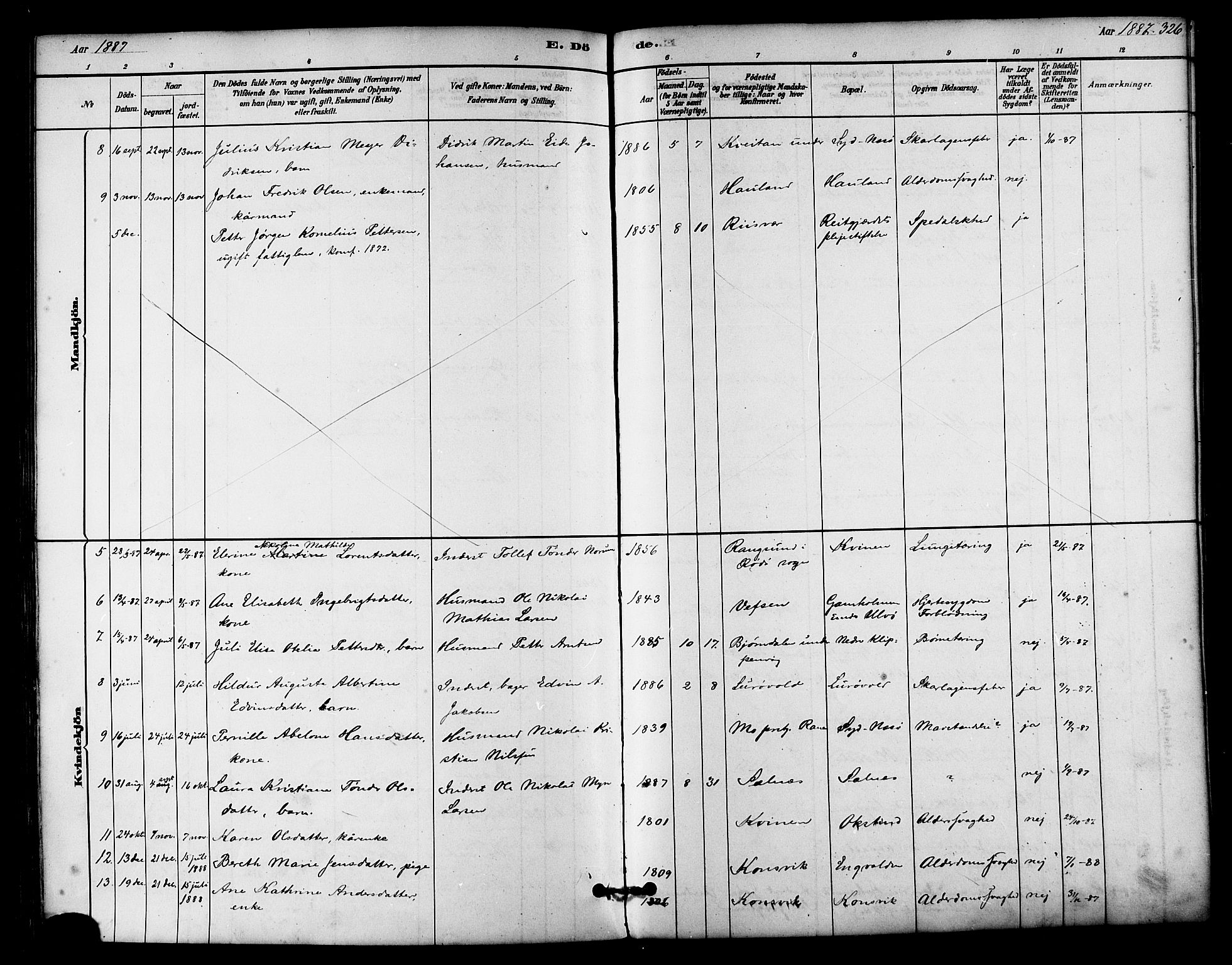 Ministerialprotokoller, klokkerbøker og fødselsregistre - Nordland, SAT/A-1459/839/L0568: Ministerialbok nr. 839A05, 1880-1902, s. 326