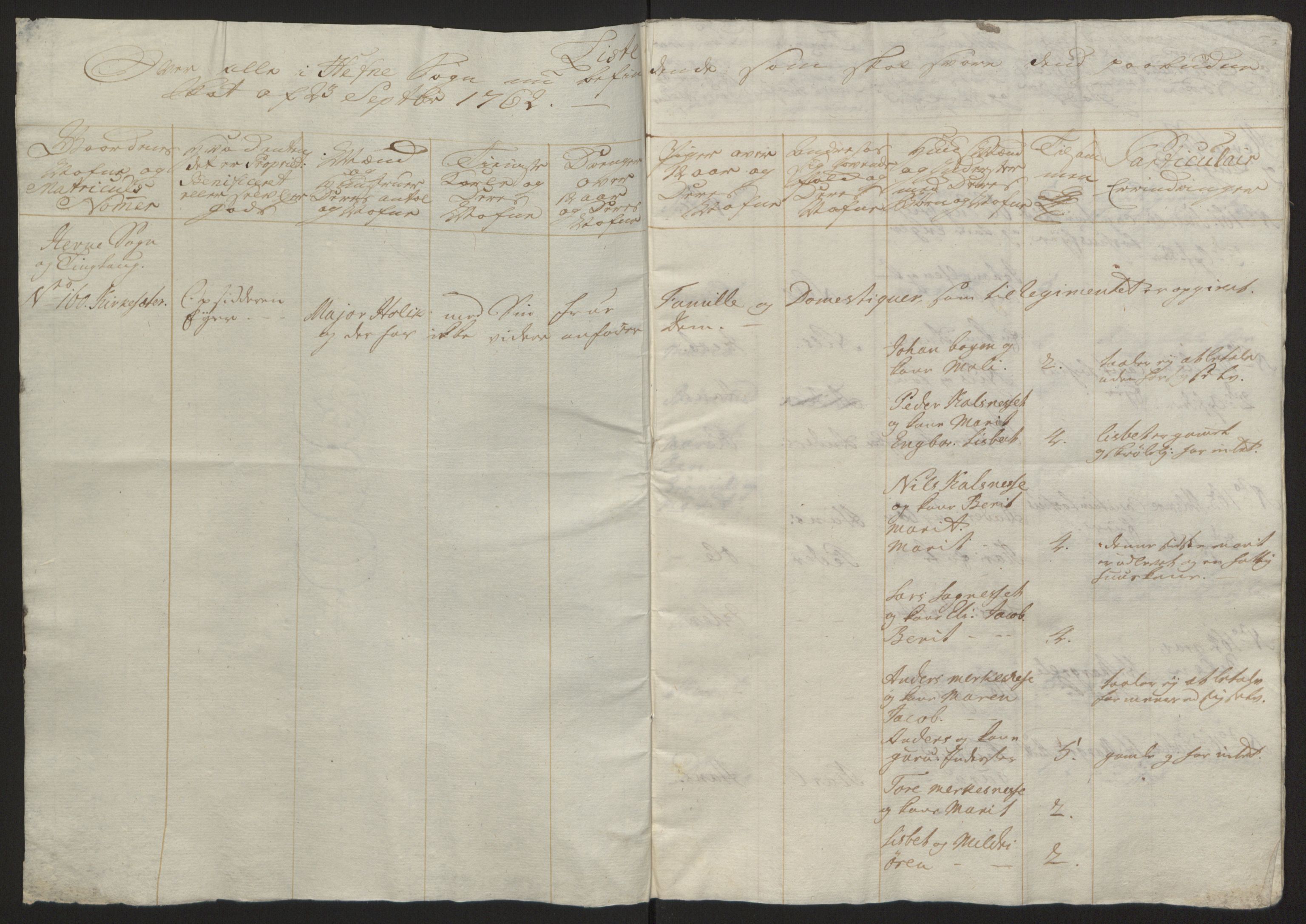 Rentekammeret inntil 1814, Reviderte regnskaper, Fogderegnskap, RA/EA-4092/R57/L3930: Ekstraskatten Fosen, 1762-1763, s. 344