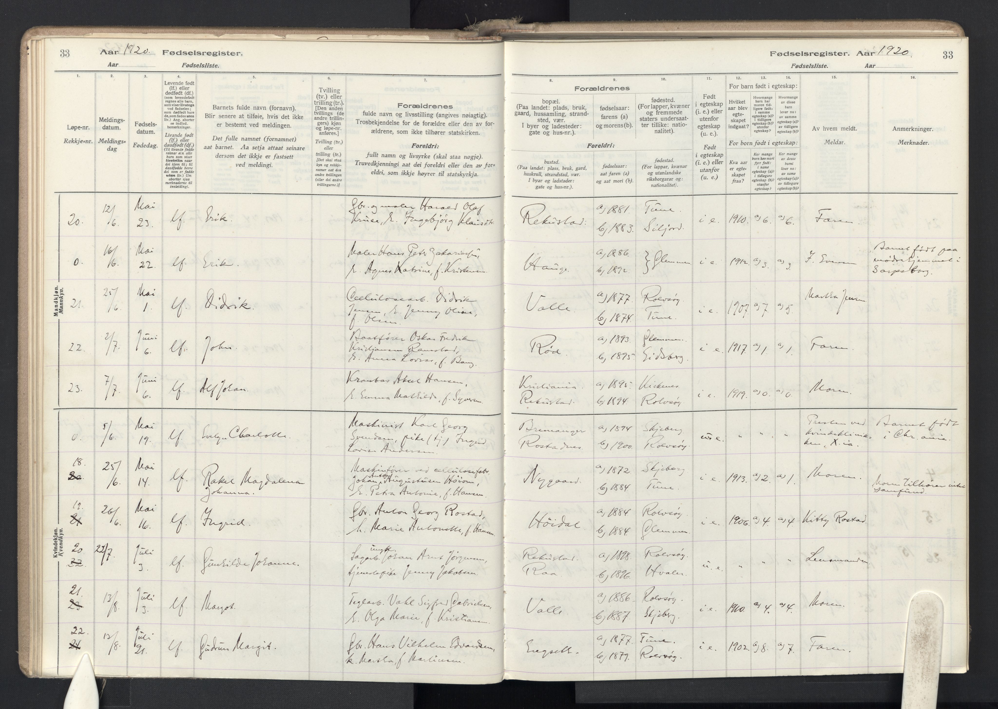 Rolvsøy prestekontor Kirkebøker, AV/SAO-A-2004/J/Ja/L0001: Fødselsregister nr. 1, 1916-1946, s. 33