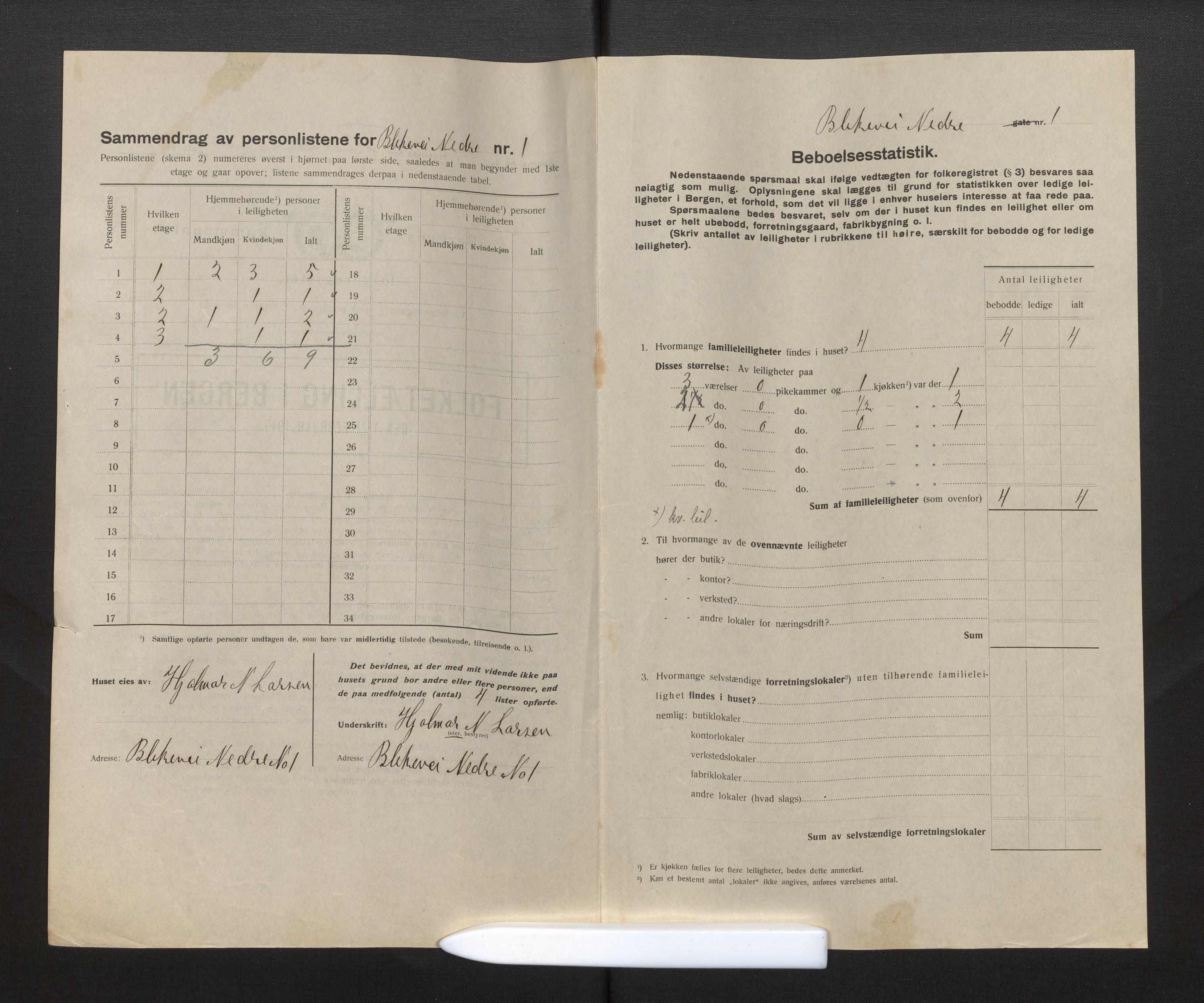 SAB, Kommunal folketelling 1917 for Bergen kjøpstad, 1917, s. 2830