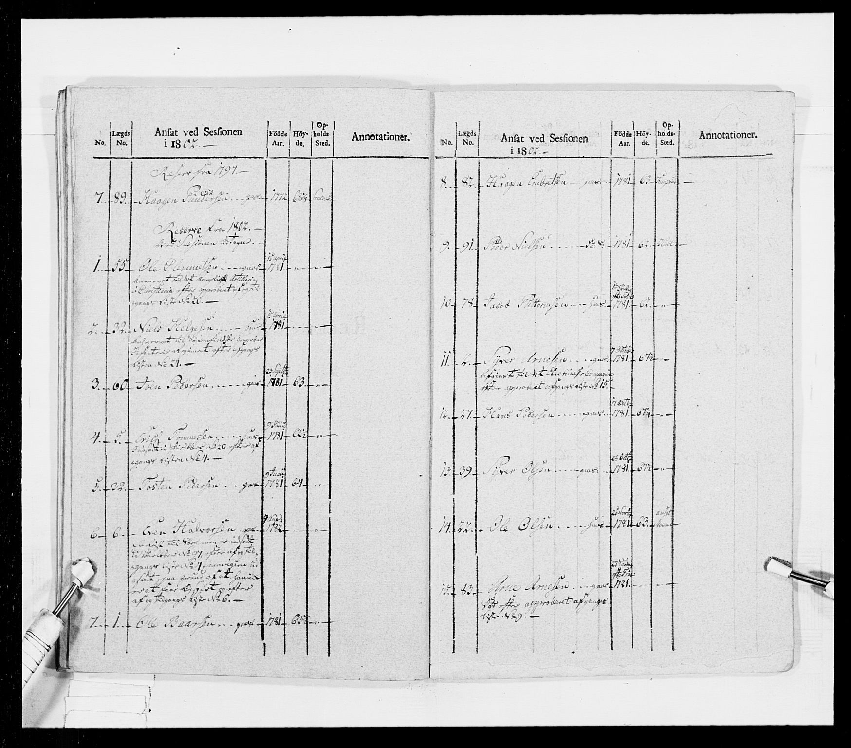 Generalitets- og kommissariatskollegiet, Det kongelige norske kommissariatskollegium, RA/EA-5420/E/Eh/L0026: Skiløperkompaniene, 1805-1810, s. 236