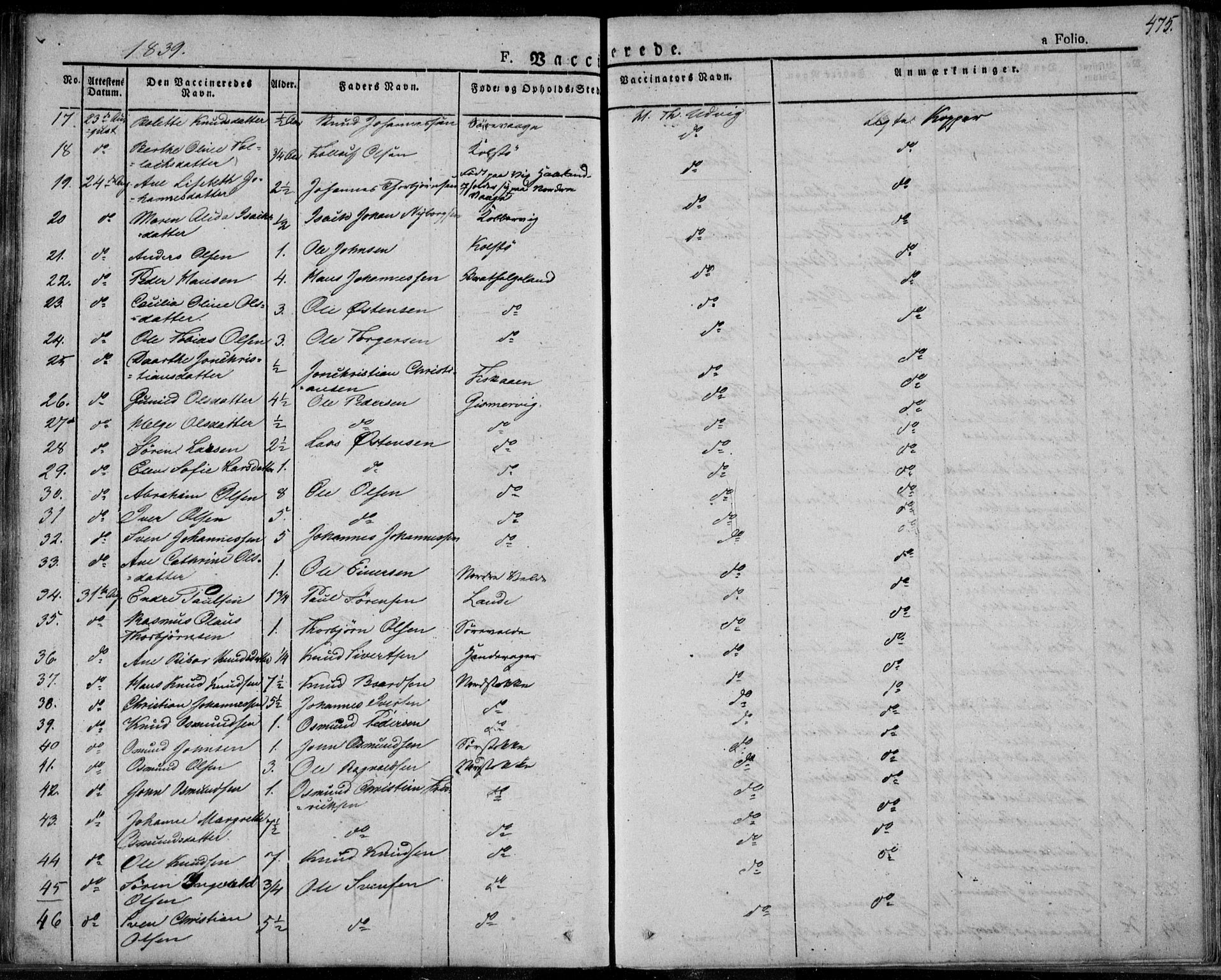 Avaldsnes sokneprestkontor, AV/SAST-A -101851/H/Ha/Haa/L0005: Ministerialbok nr. A 5.2, 1825-1841, s. 475