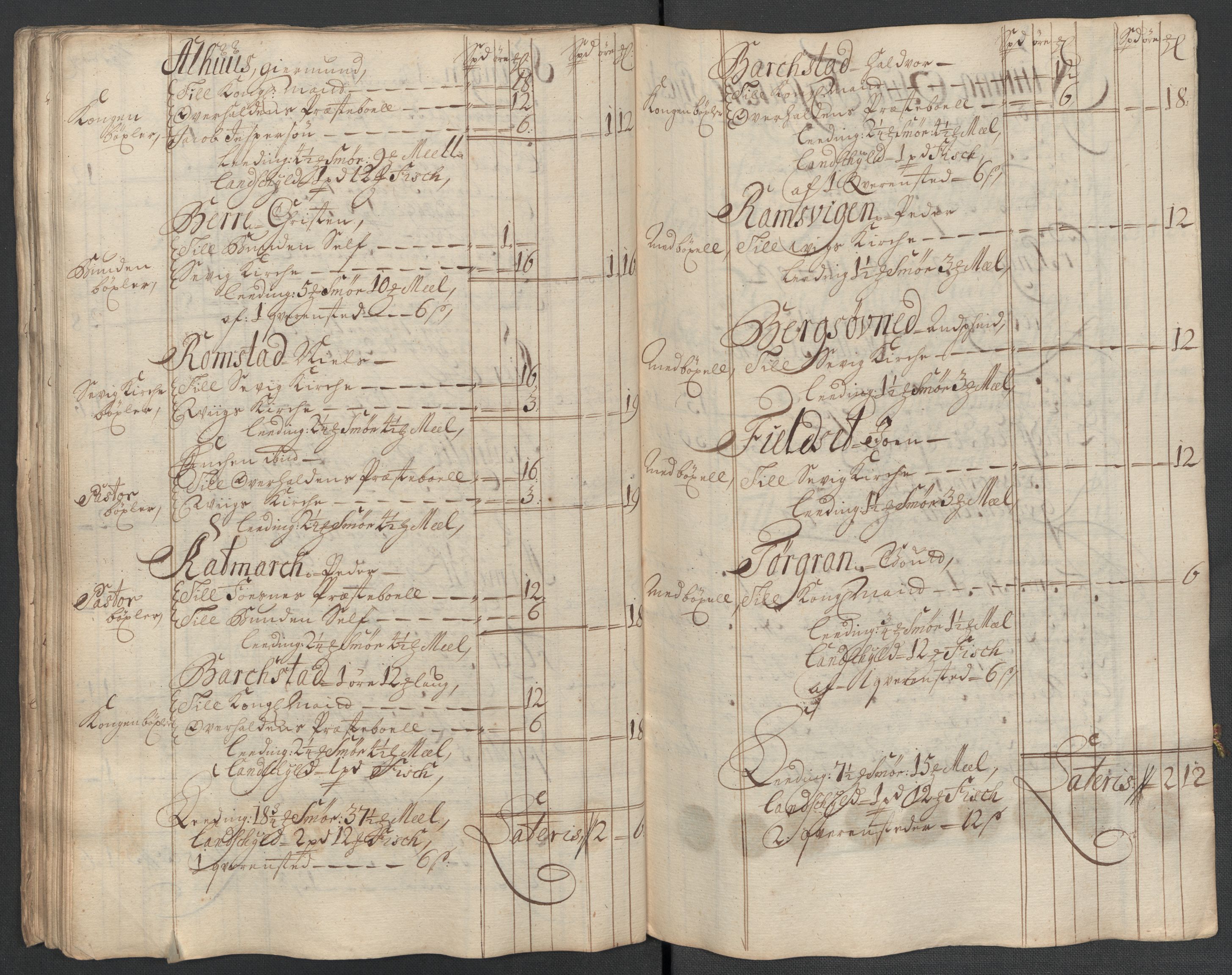 Rentekammeret inntil 1814, Reviderte regnskaper, Fogderegnskap, AV/RA-EA-4092/R64/L4432: Fogderegnskap Namdal, 1711, s. 90