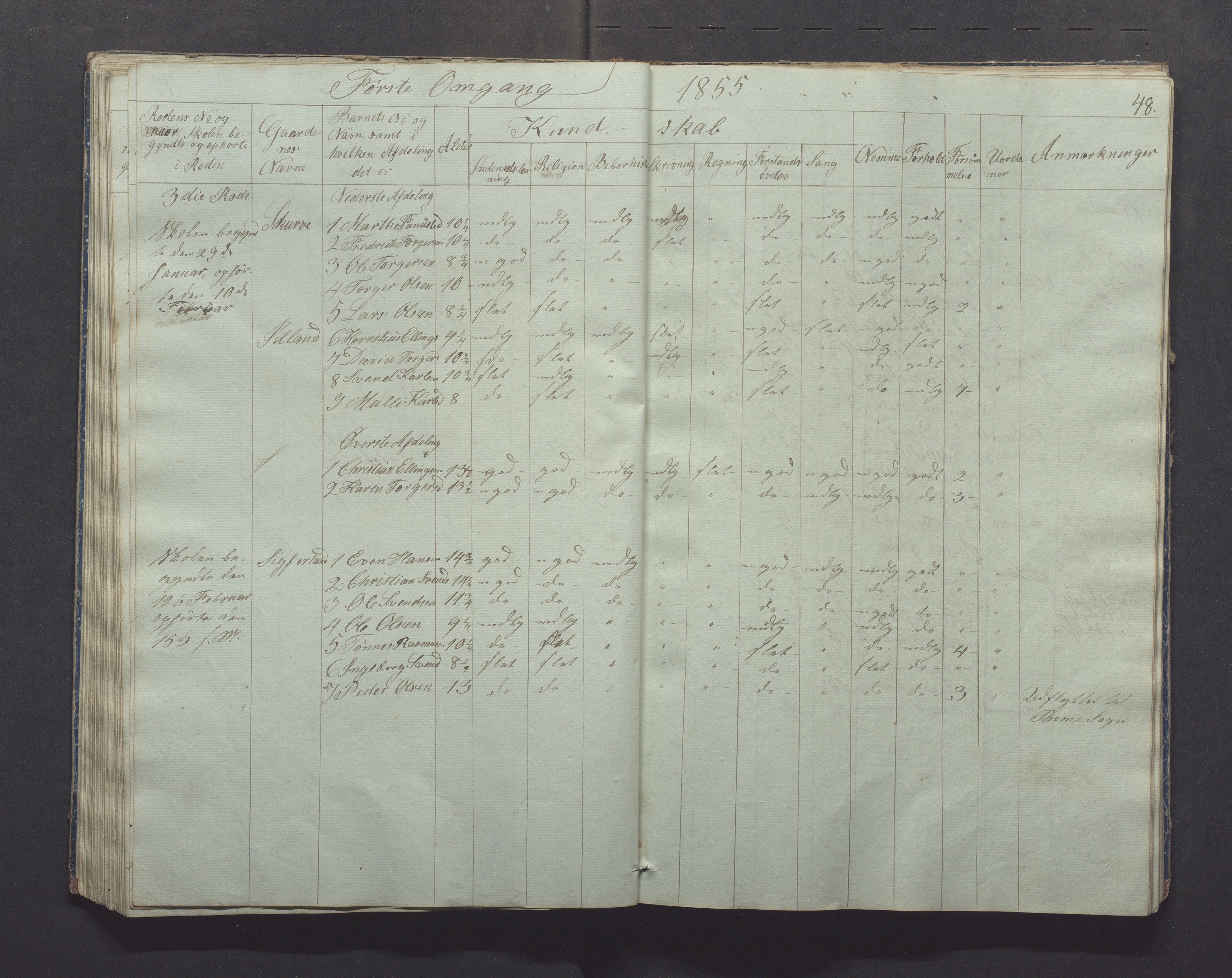 Gjesdal kommune - Skolestyret, IKAR/K-101388/H/L0001: Skoleprotokoll, 1847-1861, s. 48