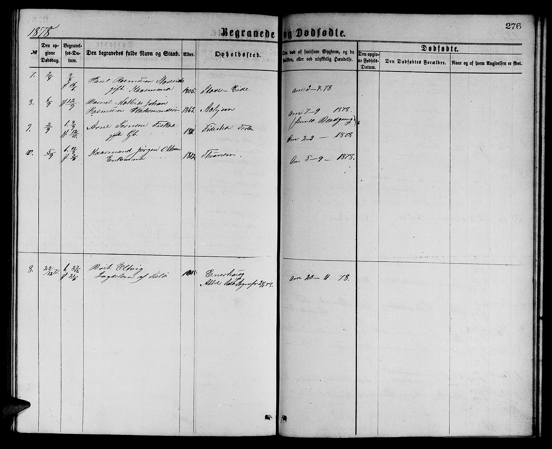 Ministerialprotokoller, klokkerbøker og fødselsregistre - Møre og Romsdal, SAT/A-1454/501/L0016: Klokkerbok nr. 501C02, 1868-1884, s. 276