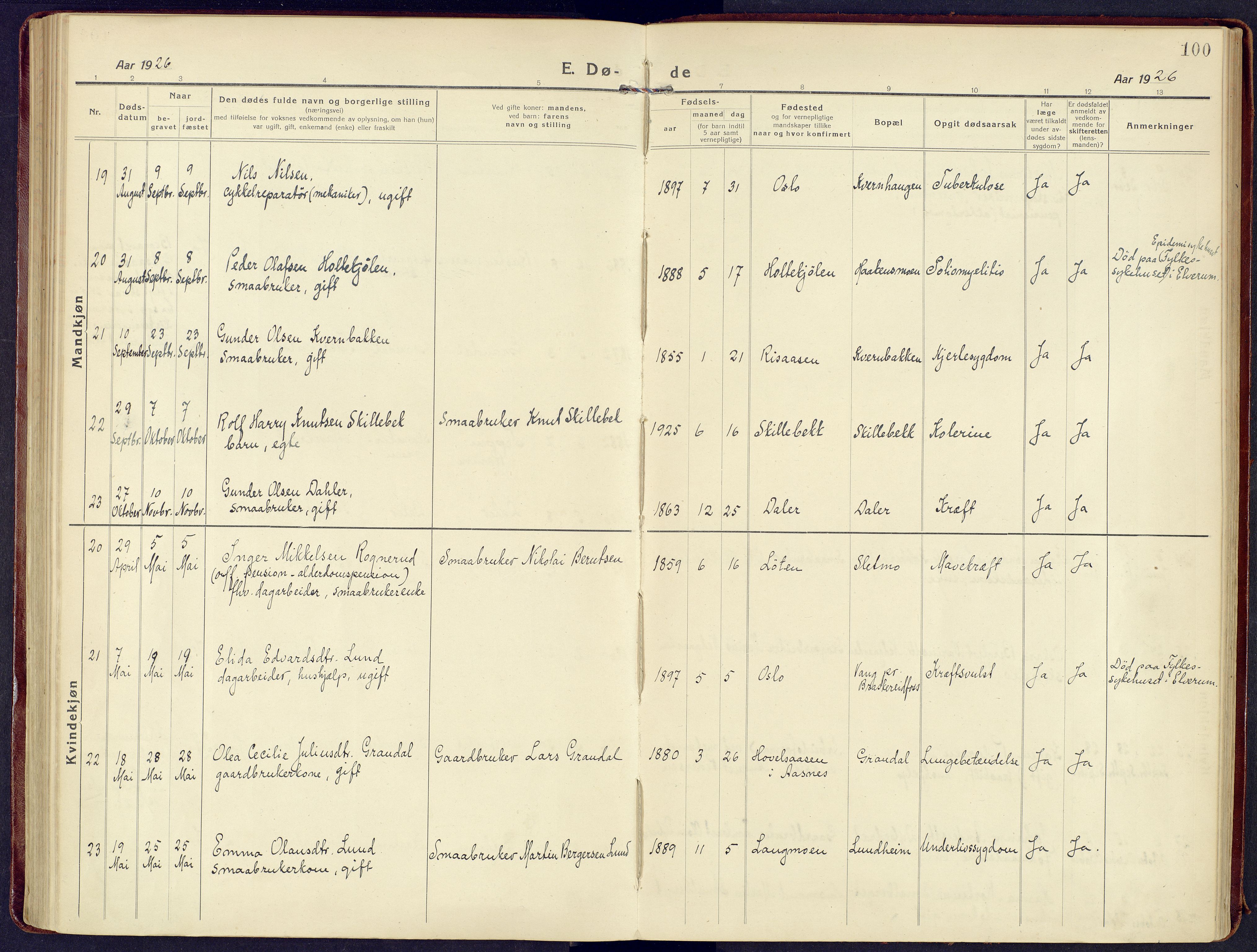 Våler prestekontor, Hedmark, AV/SAH-PREST-040/H/Ha/Haa/L0011: Ministerialbok nr. 11, 1919-1933, s. 100