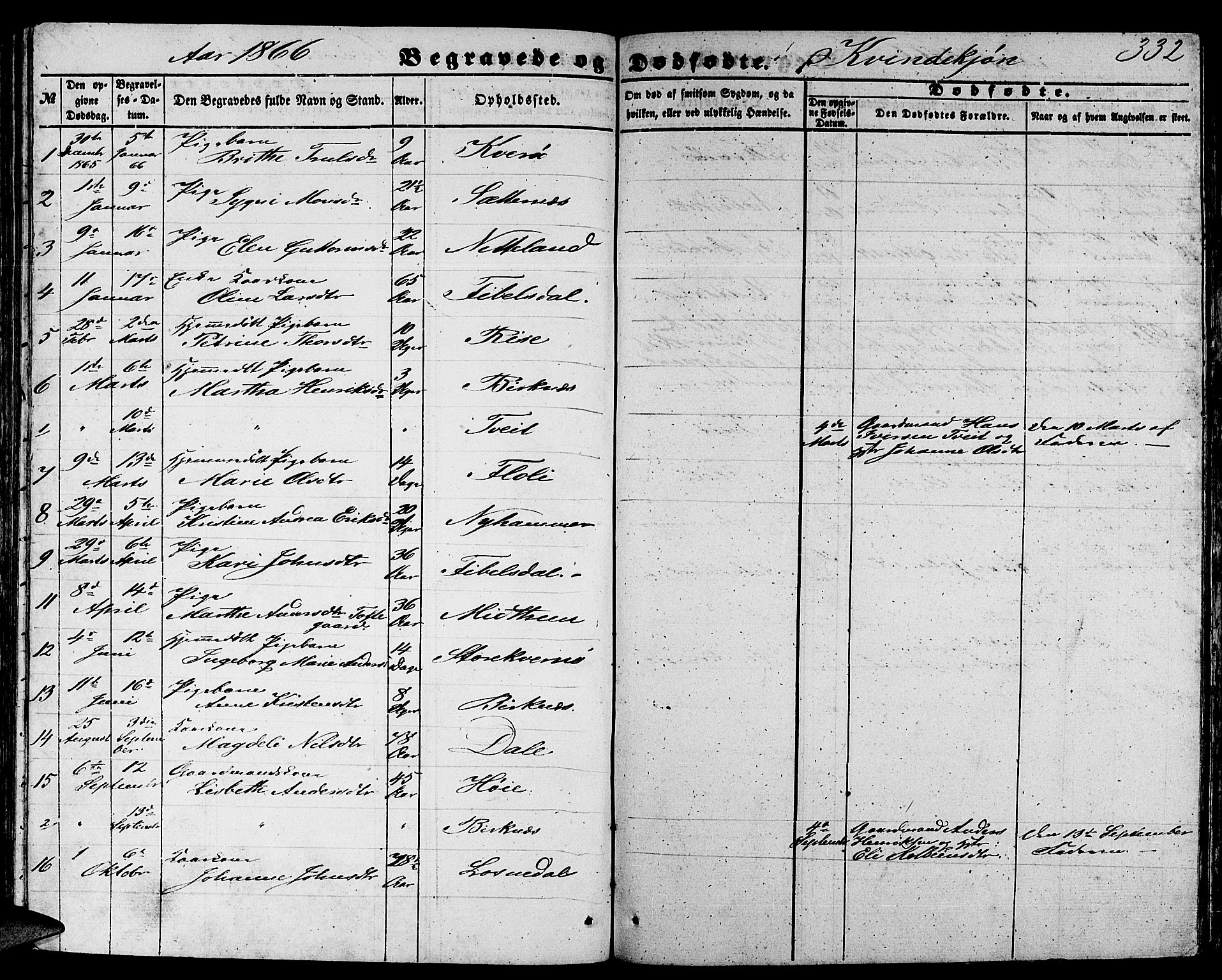 Gulen sokneprestembete, AV/SAB-A-80201/H/Hab/Habb/L0001: Klokkerbok nr. B 1, 1854-1866, s. 332