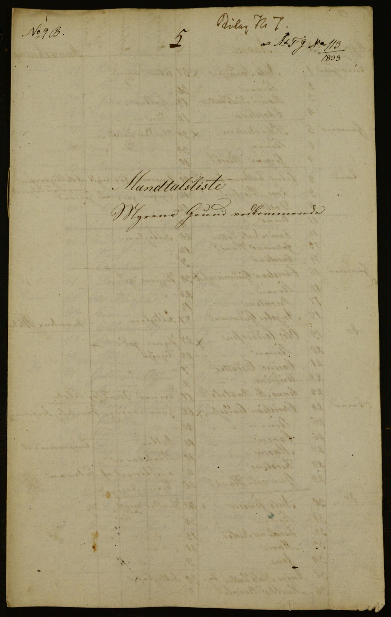 OBA, Manntall for Aker 1833, 1833