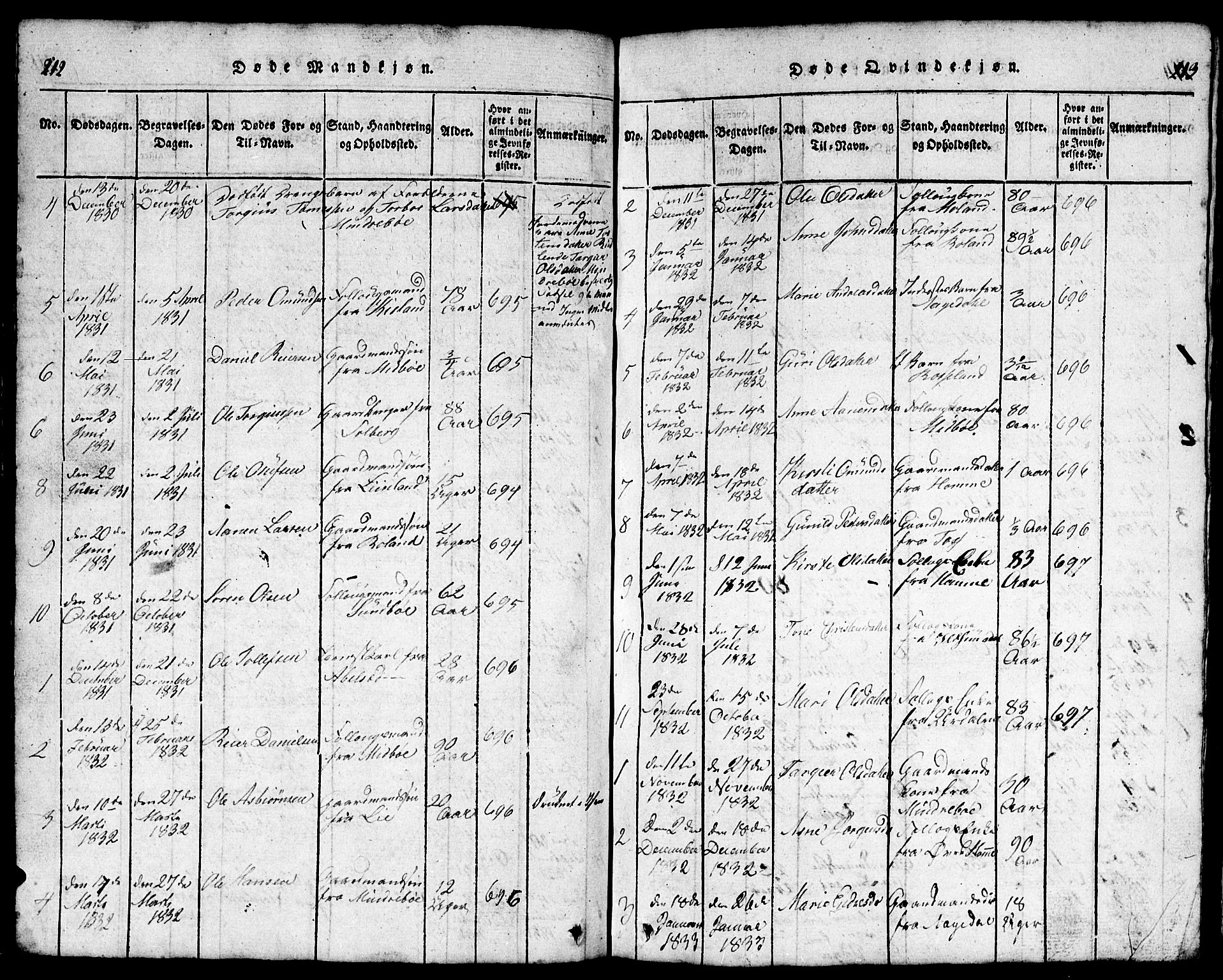 Bjelland sokneprestkontor, AV/SAK-1111-0005/F/Fb/Fba/L0003: Klokkerbok nr. B 3, 1816-1870, s. 212-213