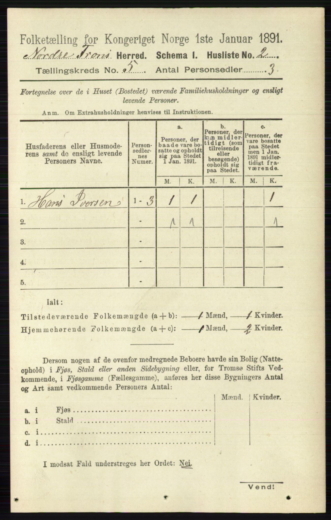 RA, Folketelling 1891 for 0518 Nord-Fron herred, 1891, s. 1923