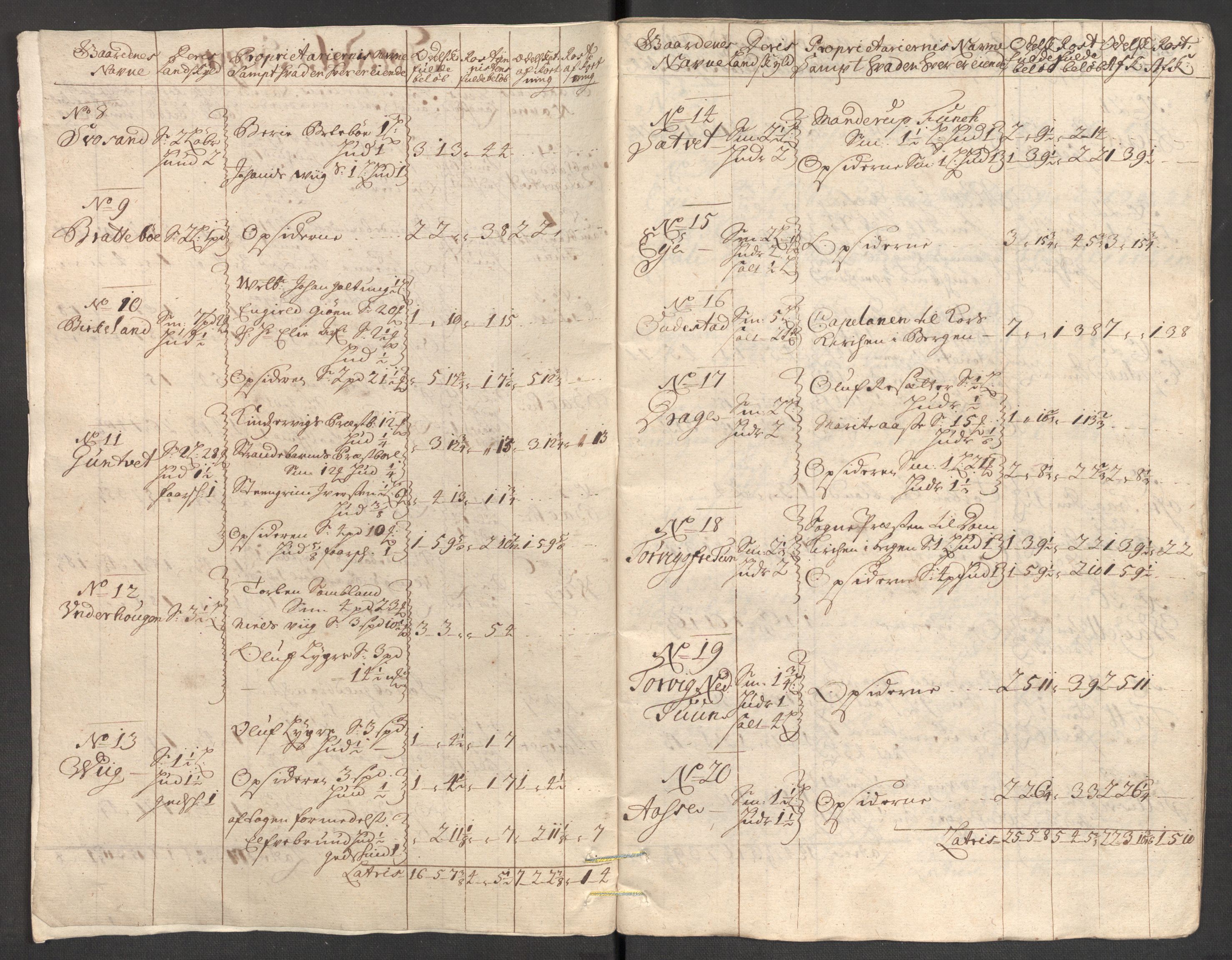 Rentekammeret inntil 1814, Reviderte regnskaper, Fogderegnskap, AV/RA-EA-4092/R48/L2981: Fogderegnskap Sunnhordland og Hardanger, 1703, s. 164