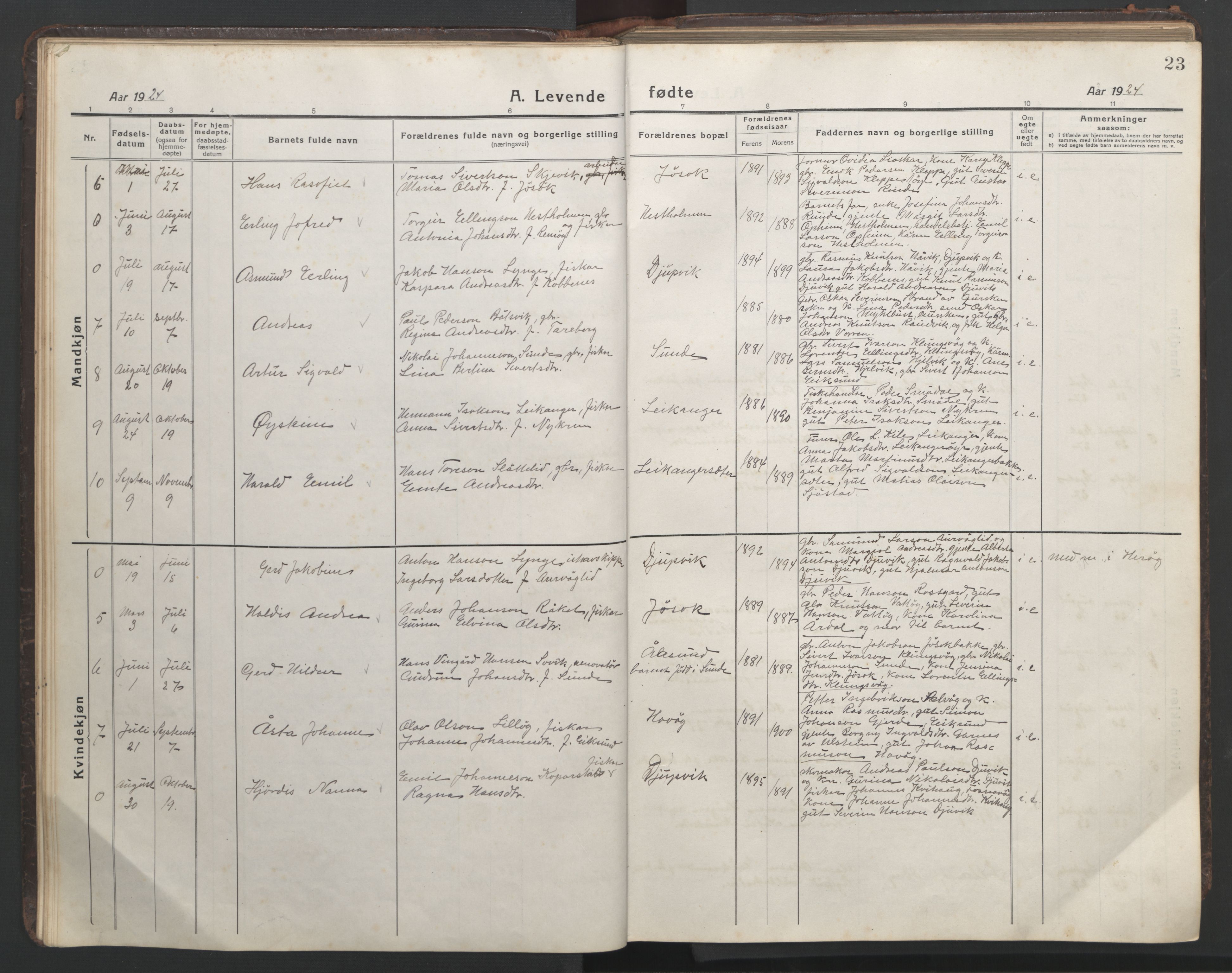 Ministerialprotokoller, klokkerbøker og fødselsregistre - Møre og Romsdal, SAT/A-1454/508/L0099: Klokkerbok nr. 508C03, 1917-1947, s. 23