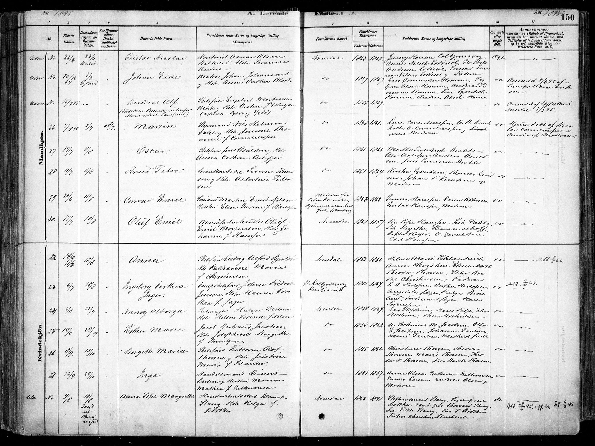 Arendal sokneprestkontor, Trefoldighet, AV/SAK-1111-0040/F/Fa/L0008: Ministerialbok nr. A 8, 1878-1899, s. 150