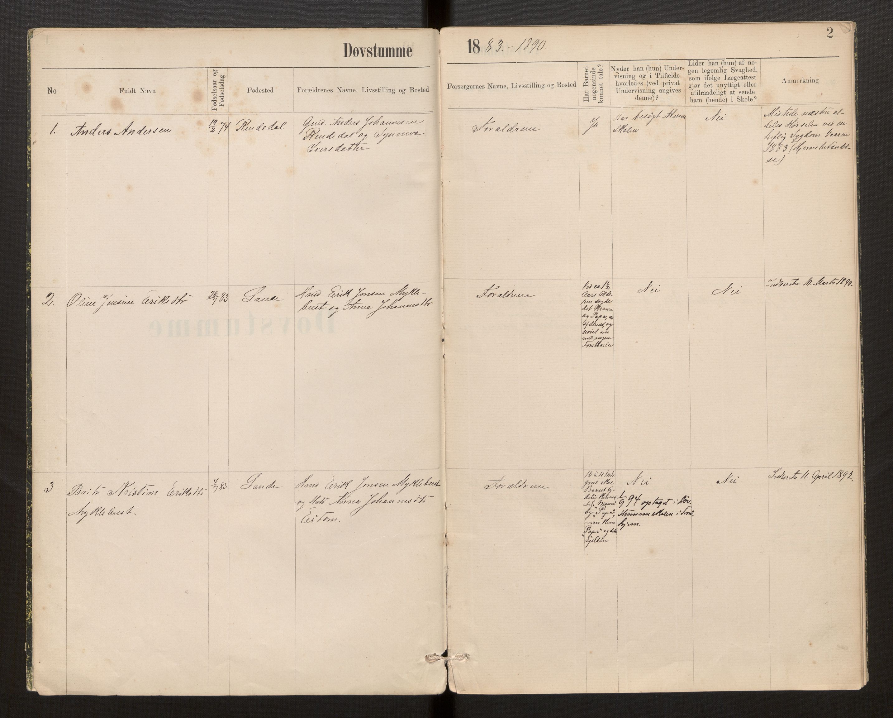 Balestrand sokneprestembete, AV/SAB-A-79601/J/Jb/Jba/L0001: Protokoll over abnorme barn, 1883-1916, s. 2