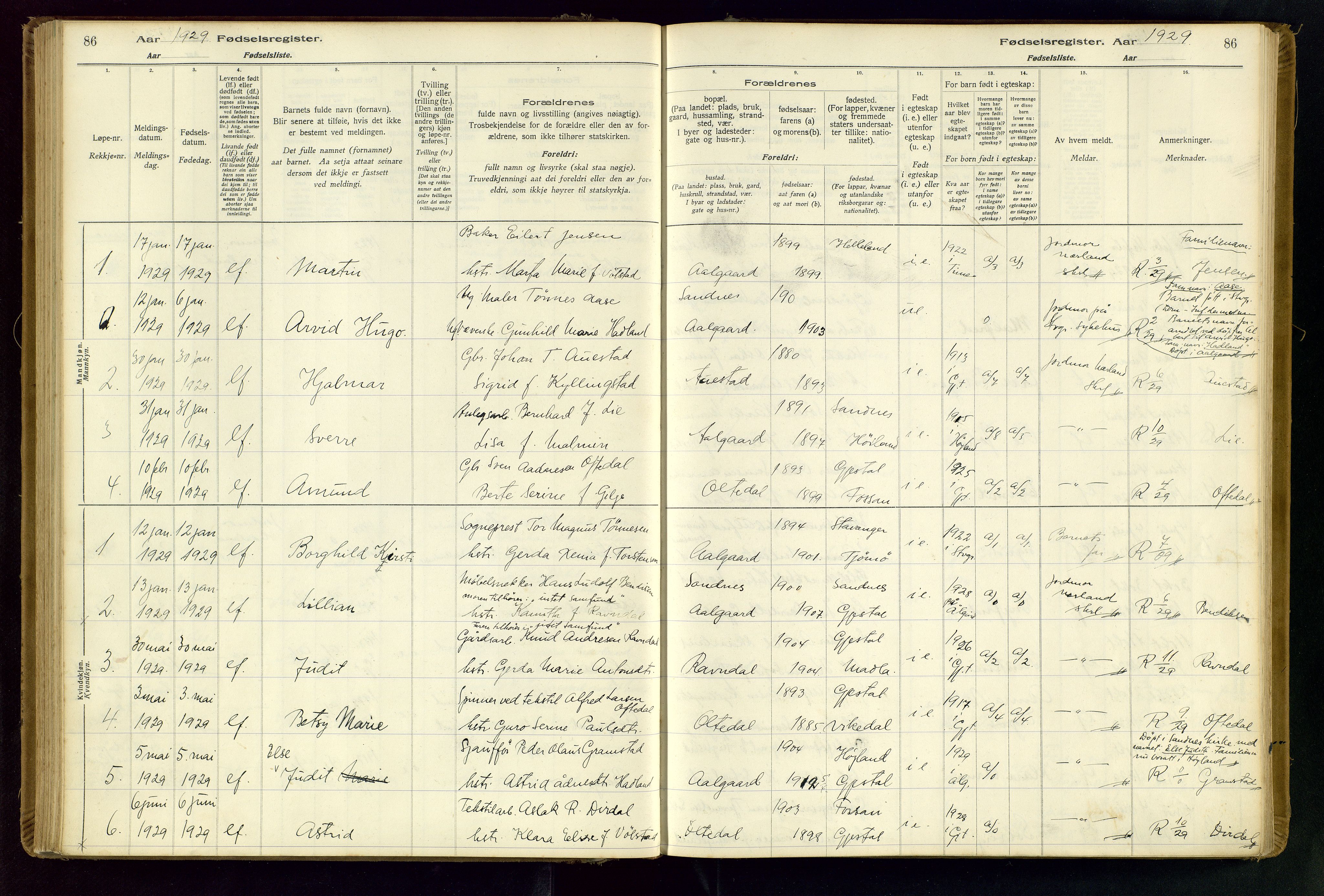 Gjesdal sokneprestkontor, AV/SAST-A-101796/002/O/L0001: Fødselsregister nr. 1, 1916-1949, s. 86