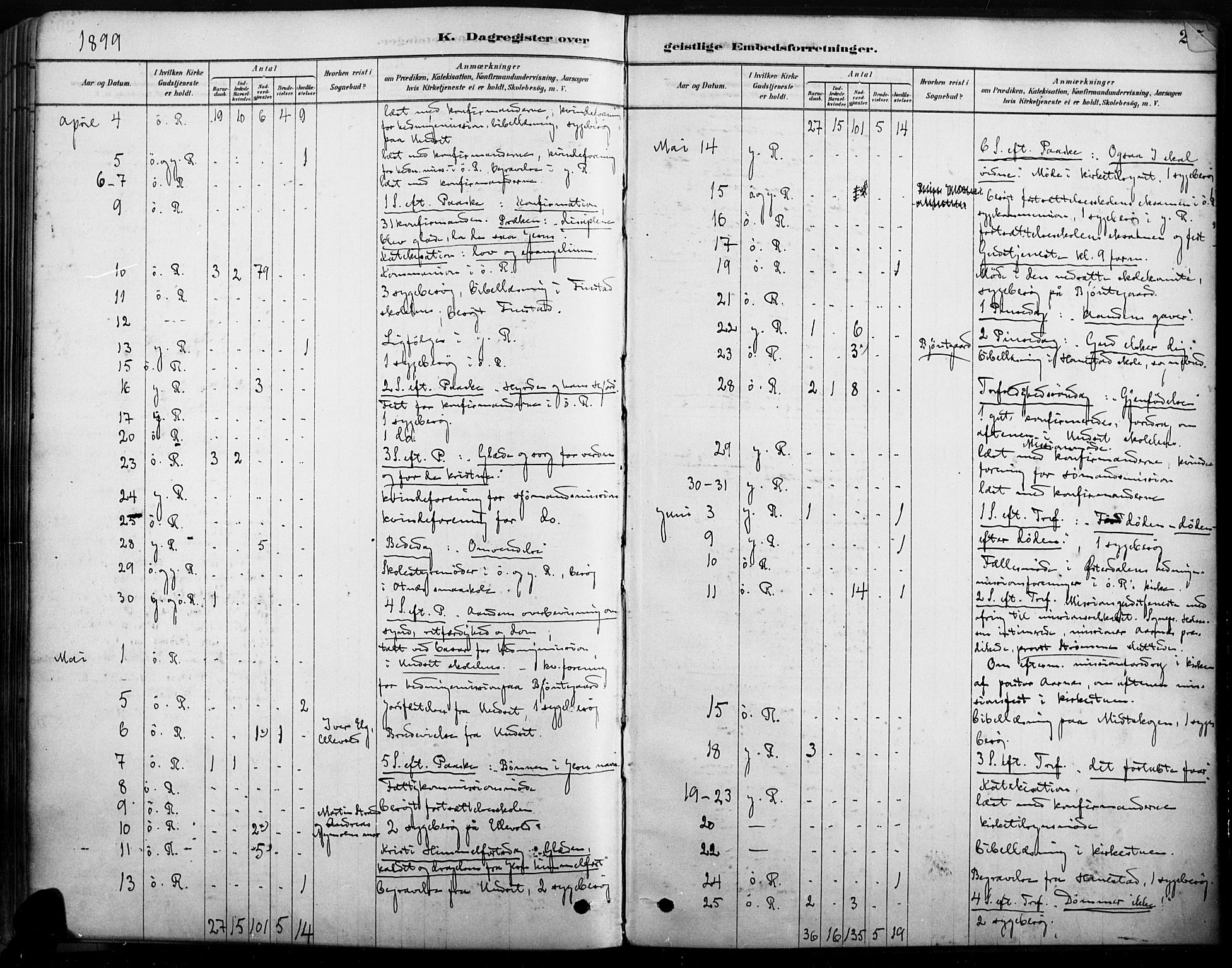 Rendalen prestekontor, SAH/PREST-054/H/Ha/Haa/L0009: Ministerialbok nr. 9, 1878-1901, s. 294