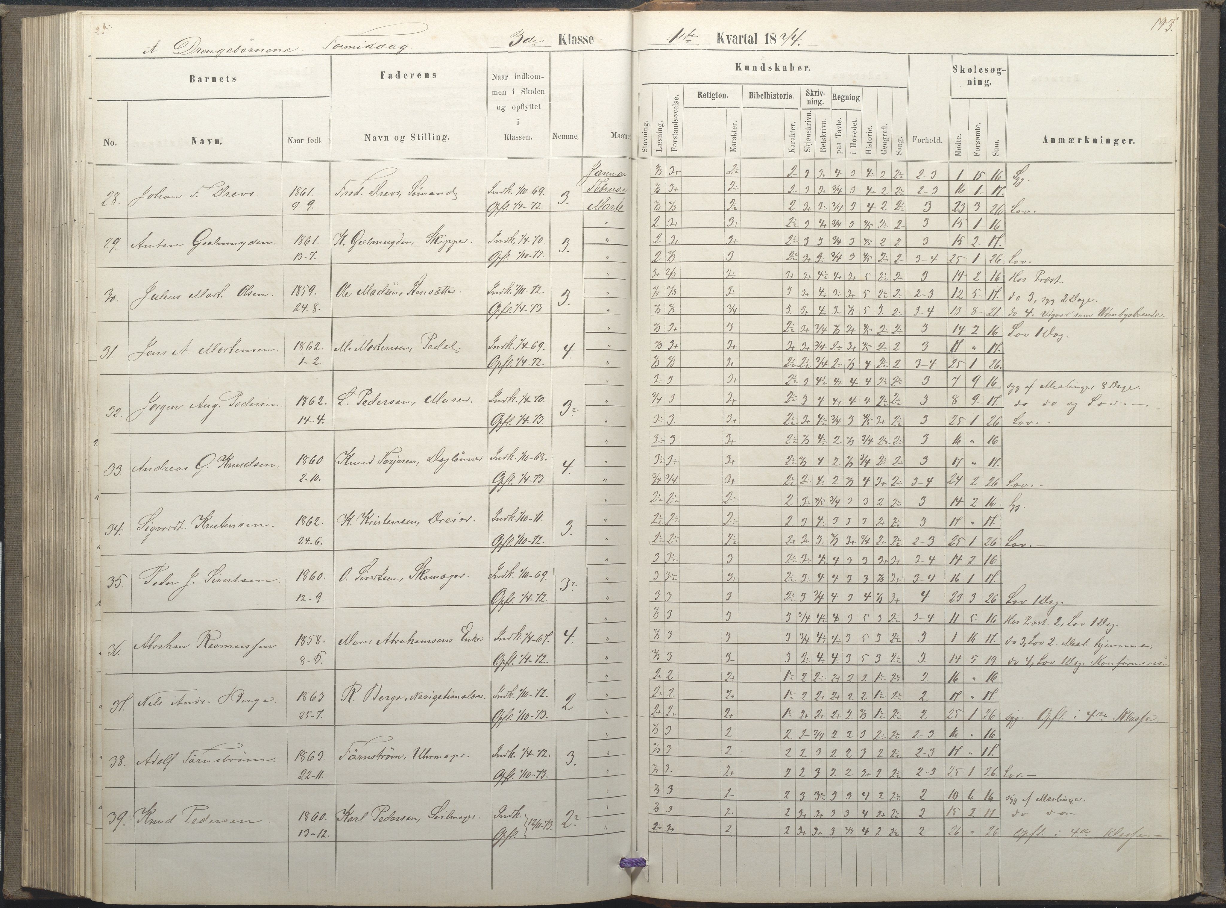 Arendal kommune, Katalog I, AAKS/KA0906-PK-I/07/L0035: Protokoll for øverste klasse (fra 1/10 1867 - 1875 benyttet for 3. klasse), 1865-1867, s. 193