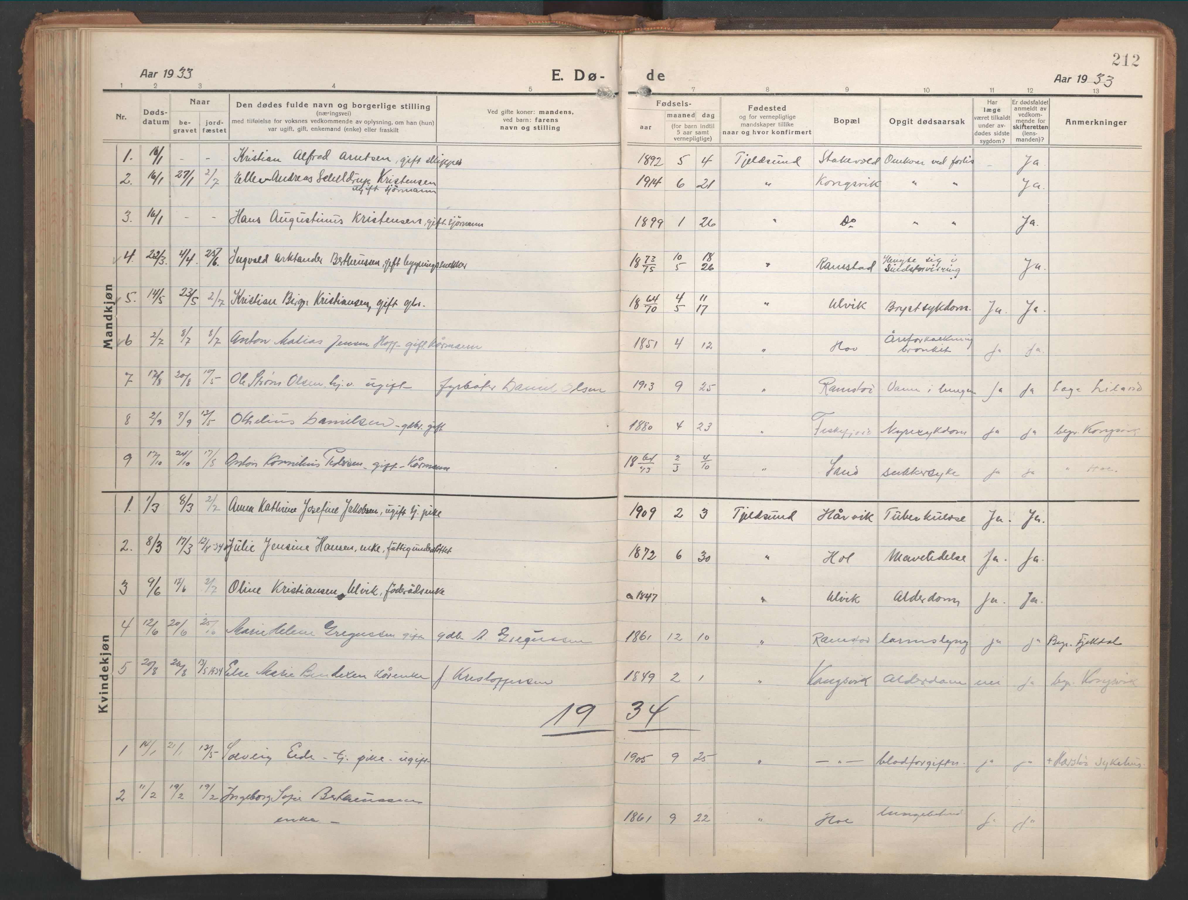 Ministerialprotokoller, klokkerbøker og fødselsregistre - Nordland, AV/SAT-A-1459/865/L0933: Klokkerbok nr. 865C05, 1917-1947, s. 212