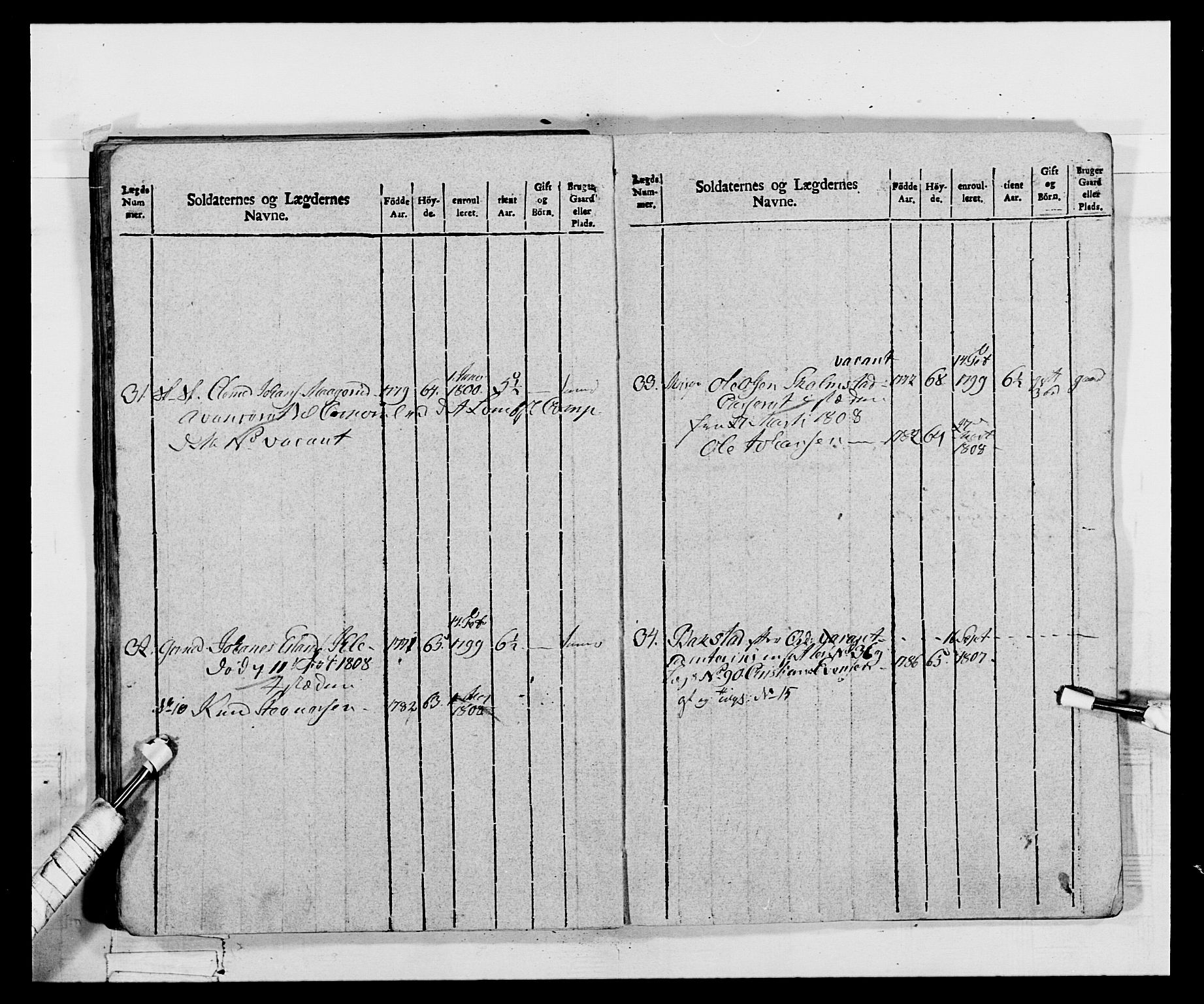 Generalitets- og kommissariatskollegiet, Det kongelige norske kommissariatskollegium, AV/RA-EA-5420/E/Eh/L0068: Opplandske nasjonale infanteriregiment, 1802-1805, s. 448