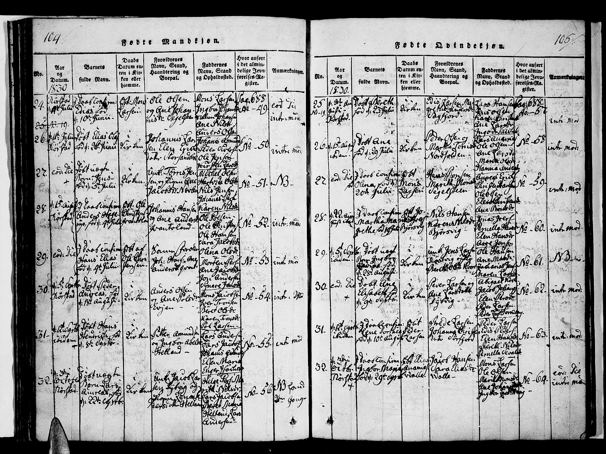 Ministerialprotokoller, klokkerbøker og fødselsregistre - Nordland, AV/SAT-A-1459/853/L0768: Ministerialbok nr. 853A07, 1821-1836, s. 104-105