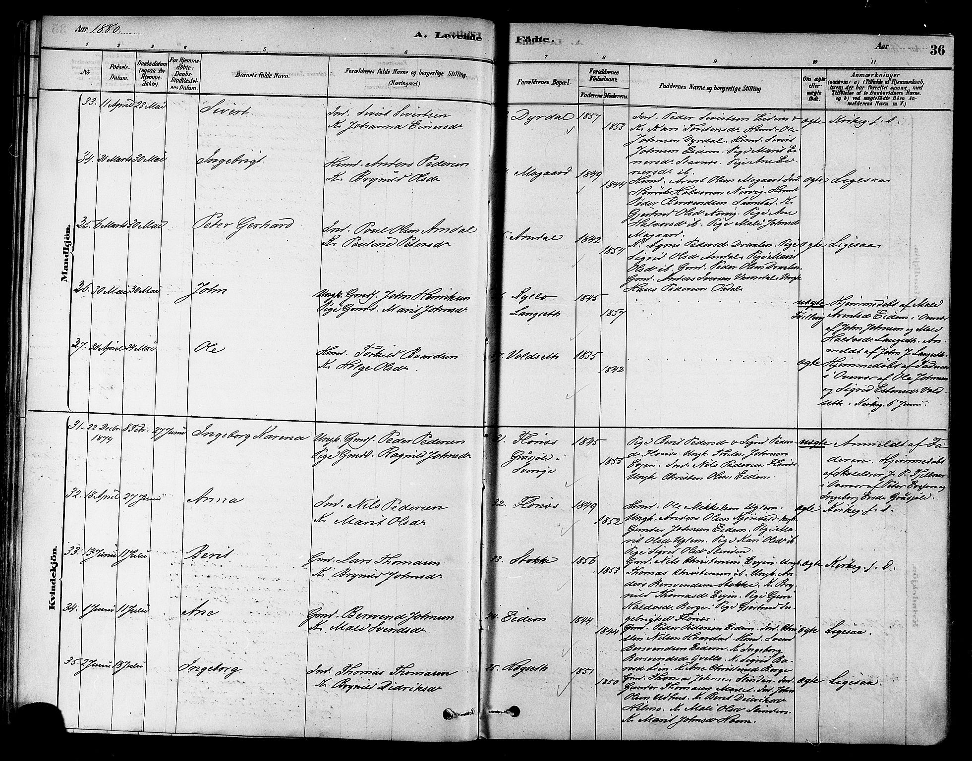 Ministerialprotokoller, klokkerbøker og fødselsregistre - Sør-Trøndelag, AV/SAT-A-1456/695/L1148: Ministerialbok nr. 695A08, 1878-1891, s. 36