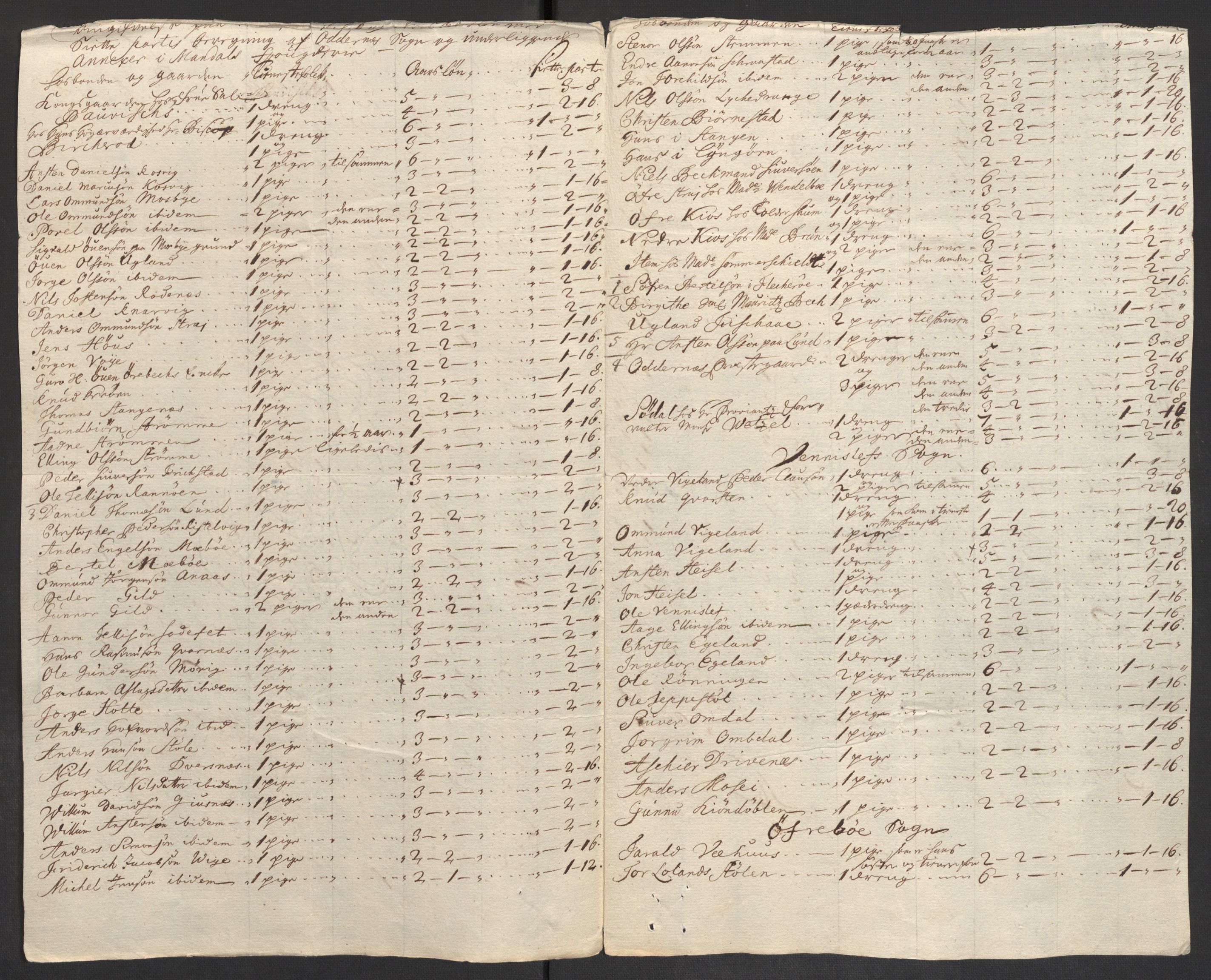 Rentekammeret inntil 1814, Reviderte regnskaper, Fogderegnskap, RA/EA-4092/R43/L2554: Fogderegnskap Lista og Mandal, 1711, s. 495