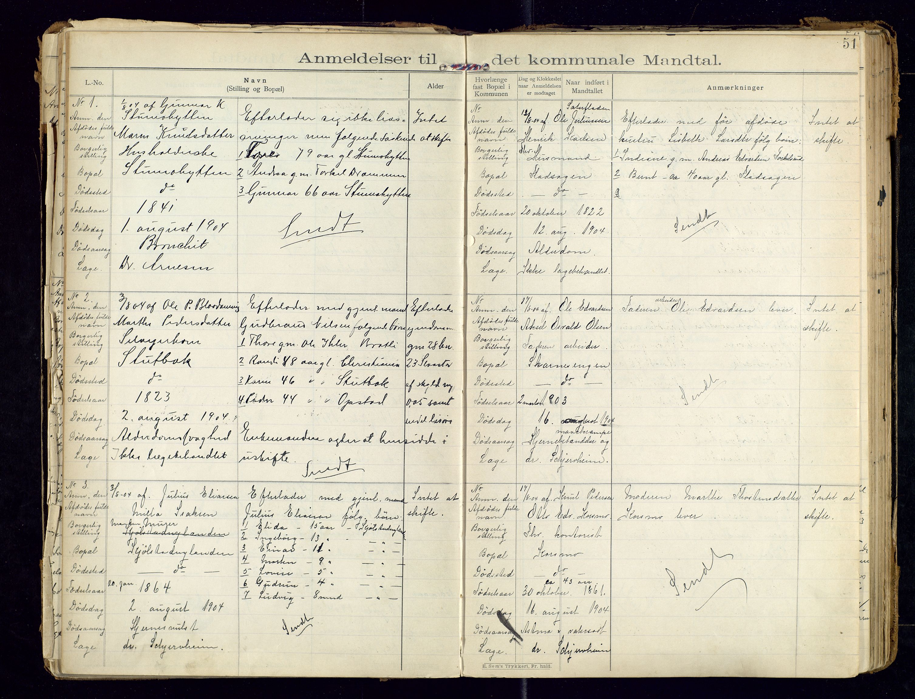 Sør-Odal lensmannskontor, AV/SAH-LHS-022/H/Hb/L0001/0002: Protokoller over anmeldte dødsfall / Protokoll over anmeldte dødsfall, 1901-1913, s. 51
