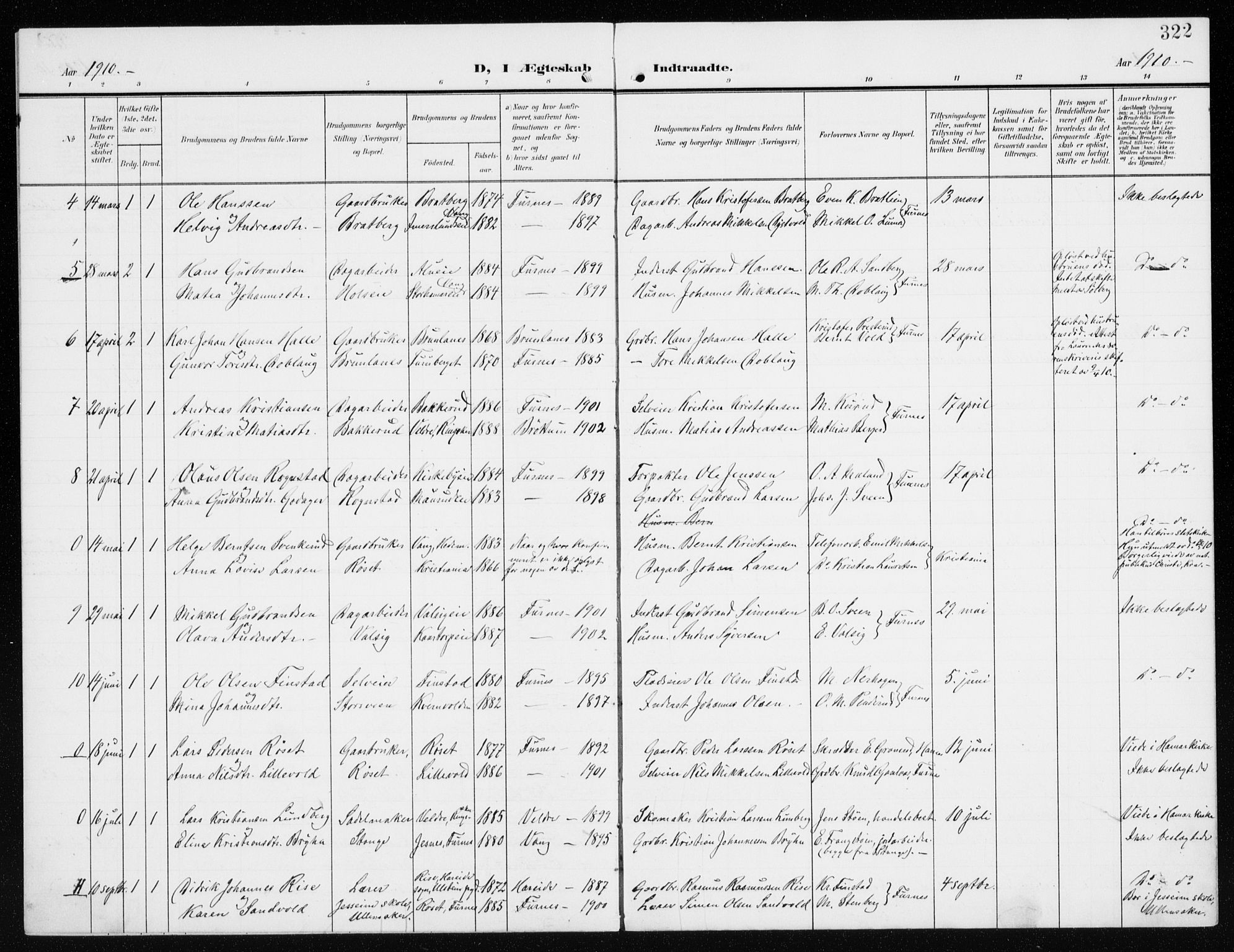 Furnes prestekontor, AV/SAH-PREST-012/K/Ka/L0001: Ministerialbok nr. 1, 1907-1935, s. 322
