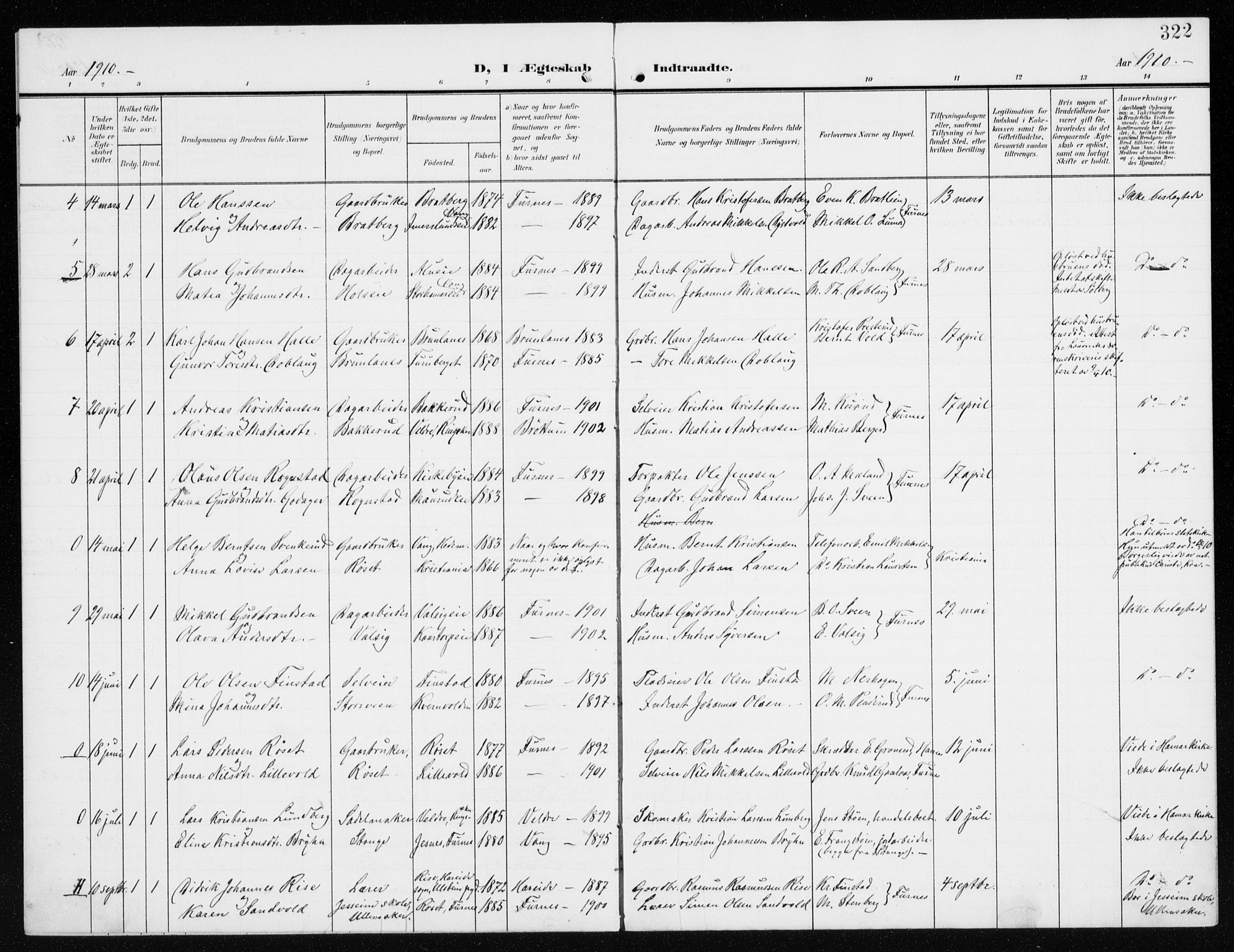 Furnes prestekontor, SAH/PREST-012/K/Ka/L0001: Ministerialbok nr. 1, 1907-1935, s. 322