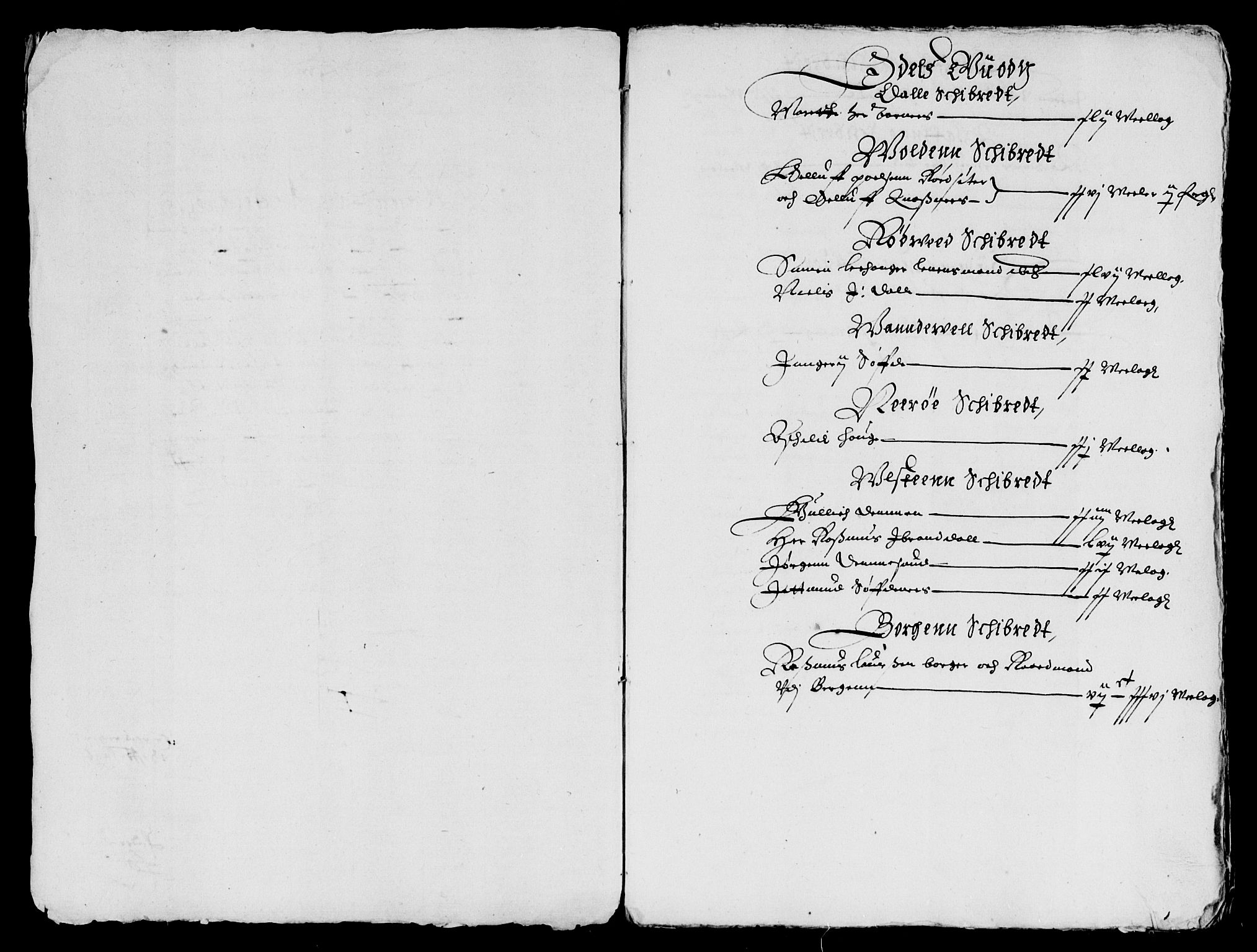 Rentekammeret inntil 1814, Reviderte regnskaper, Lensregnskaper, RA/EA-5023/R/Rb/Rbt/L0070: Bergenhus len, 1635-1636