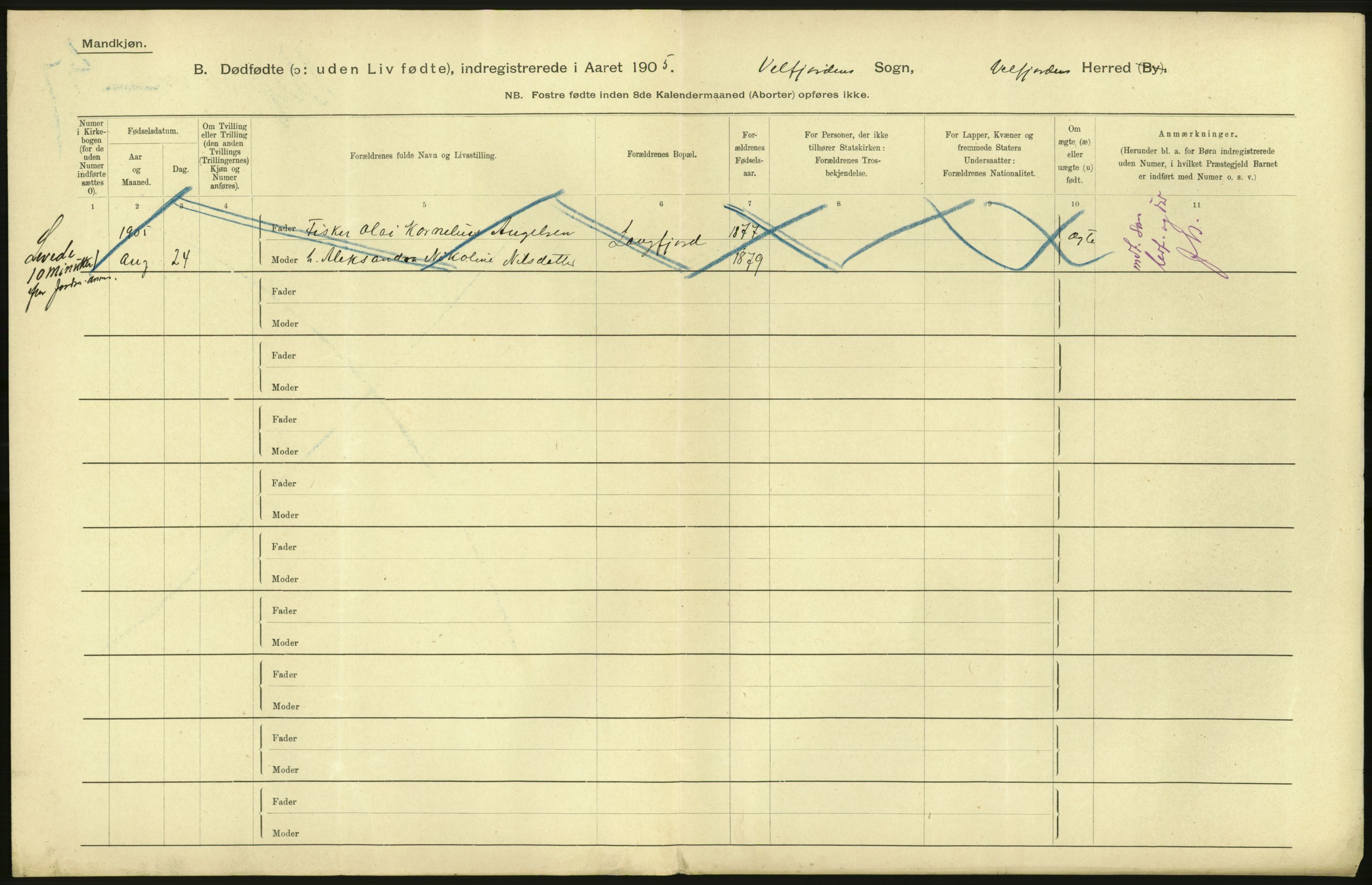 Statistisk sentralbyrå, Sosiodemografiske emner, Befolkning, AV/RA-S-2228/D/Df/Dfa/Dfac/L0038: Nordlands amt: Døde, dødfødte, gifte. Bygder, 1905, s. 784