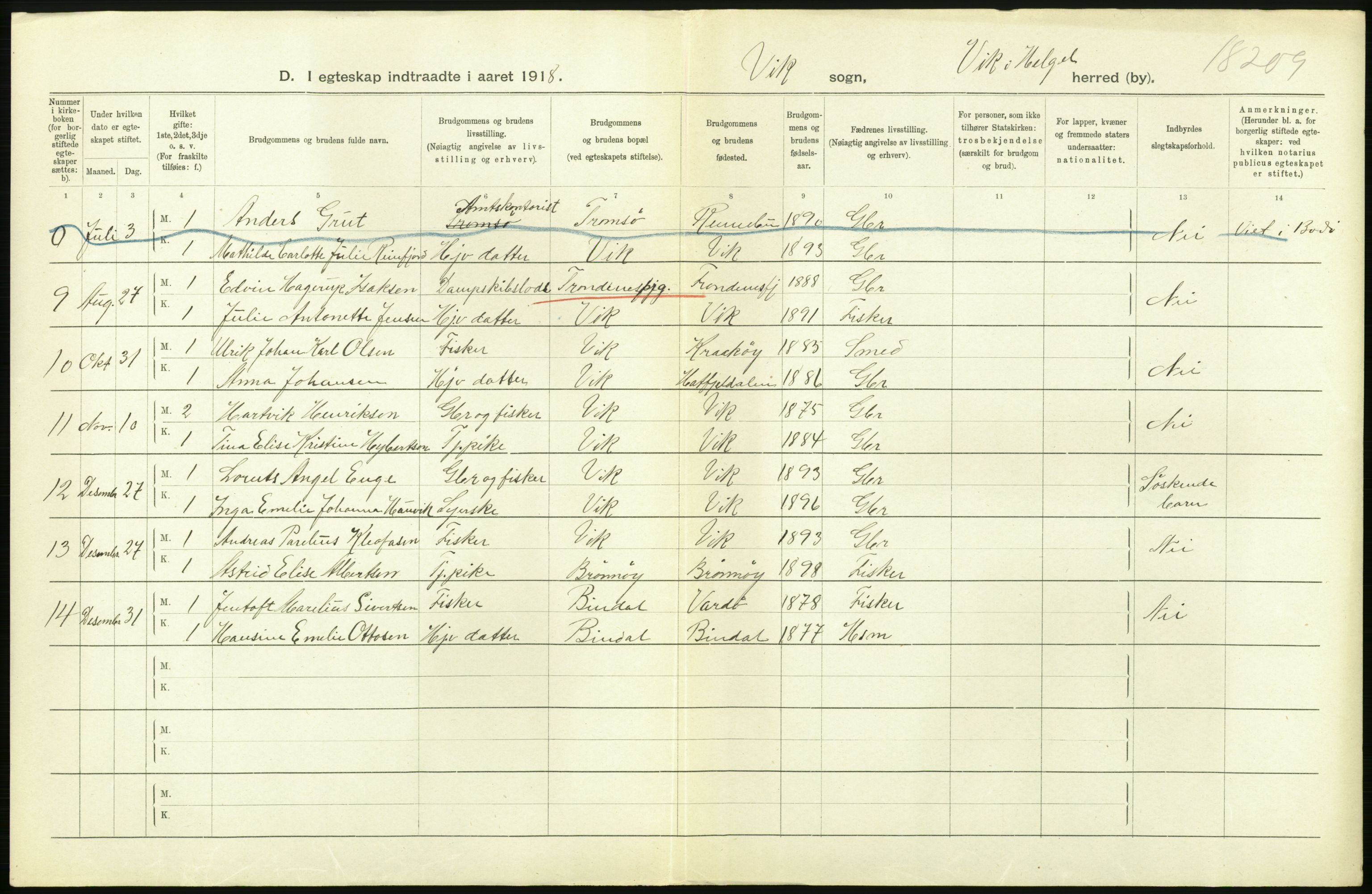 Statistisk sentralbyrå, Sosiodemografiske emner, Befolkning, RA/S-2228/D/Df/Dfb/Dfbh/L0054: Nordland fylke: Gifte, dødfødte. Bygder og byer., 1918, s. 12