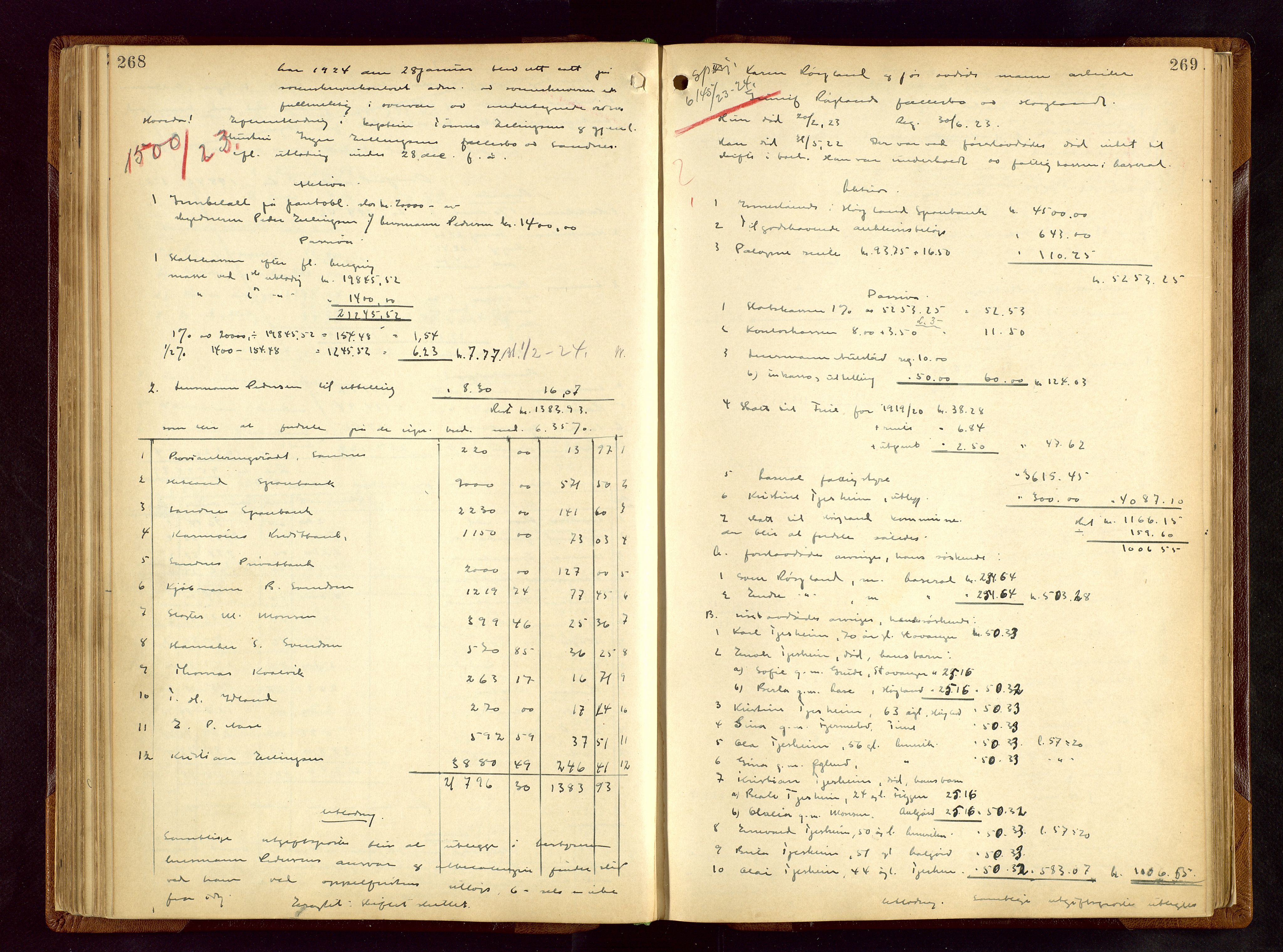 Jæren sorenskriveri, AV/SAST-A-100310/01/5/50/50BB/L0009: SKIFTEUTLODNINGSPROTOKOLL, 1920-1927, s. 268-269