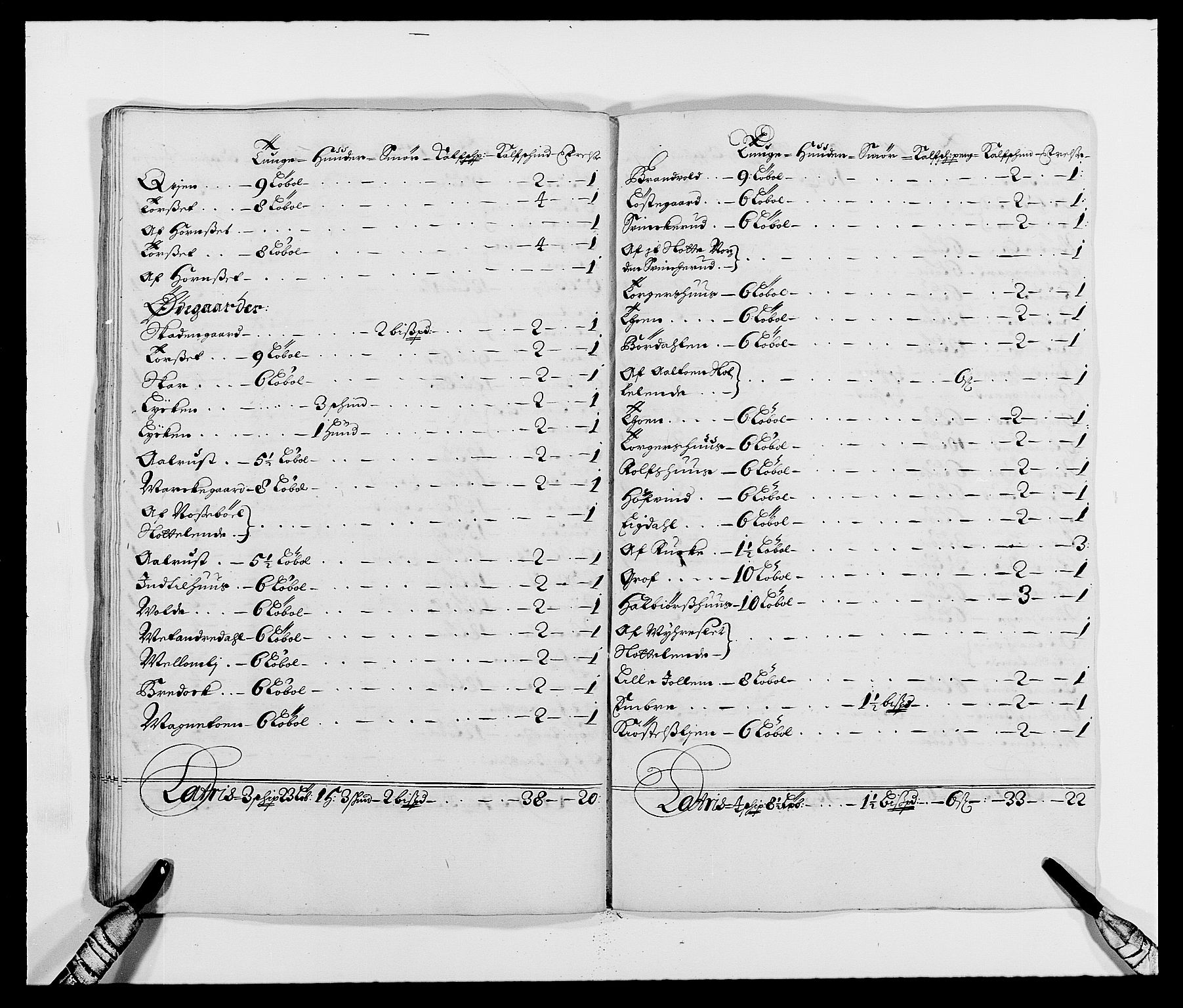 Rentekammeret inntil 1814, Reviderte regnskaper, Fogderegnskap, AV/RA-EA-4092/R21/L1447: Fogderegnskap Ringerike og Hallingdal, 1687-1689, s. 34