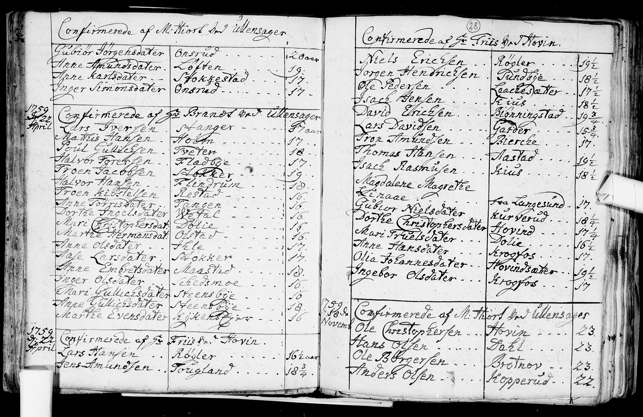 Ullensaker prestekontor Kirkebøker, AV/SAO-A-10236a/F/Fa/L0008: Ministerialbok nr. I 8, 1738-1810, s. 28