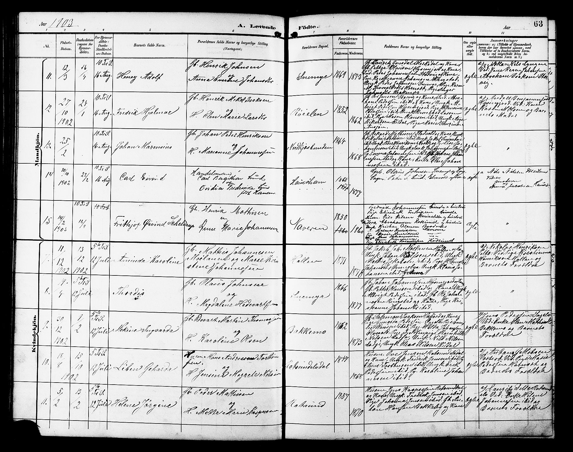 Skjervøy sokneprestkontor, AV/SATØ-S-1300/H/Ha/Hab/L0021klokker: Klokkerbok nr. 21, 1893-1910, s. 63