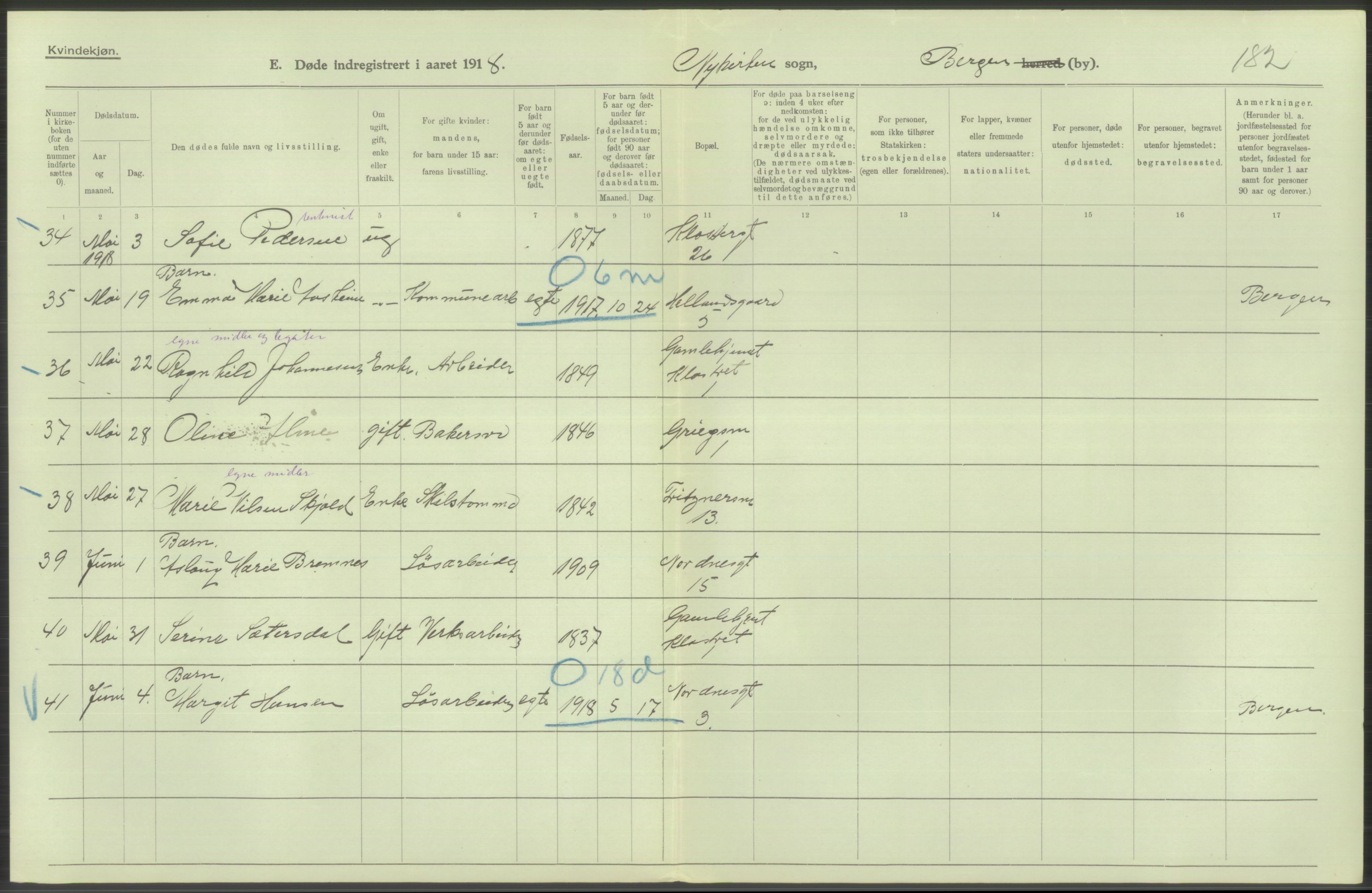 Statistisk sentralbyrå, Sosiodemografiske emner, Befolkning, RA/S-2228/D/Df/Dfb/Dfbh/L0039: Bergen: Døde., 1918, s. 316