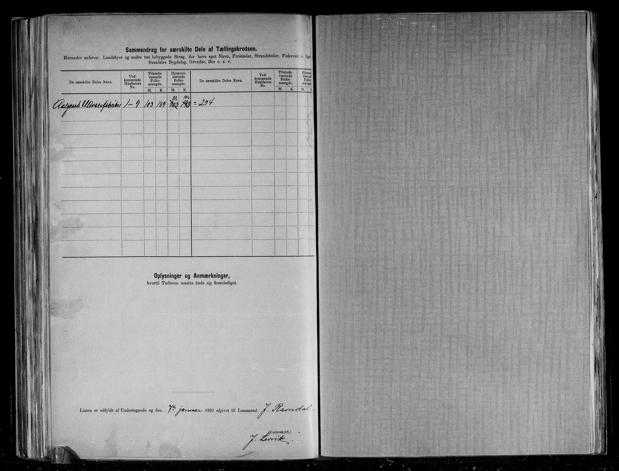 RA, Folketelling 1891 for 1122 Gjesdal herred, 1891, s. 17