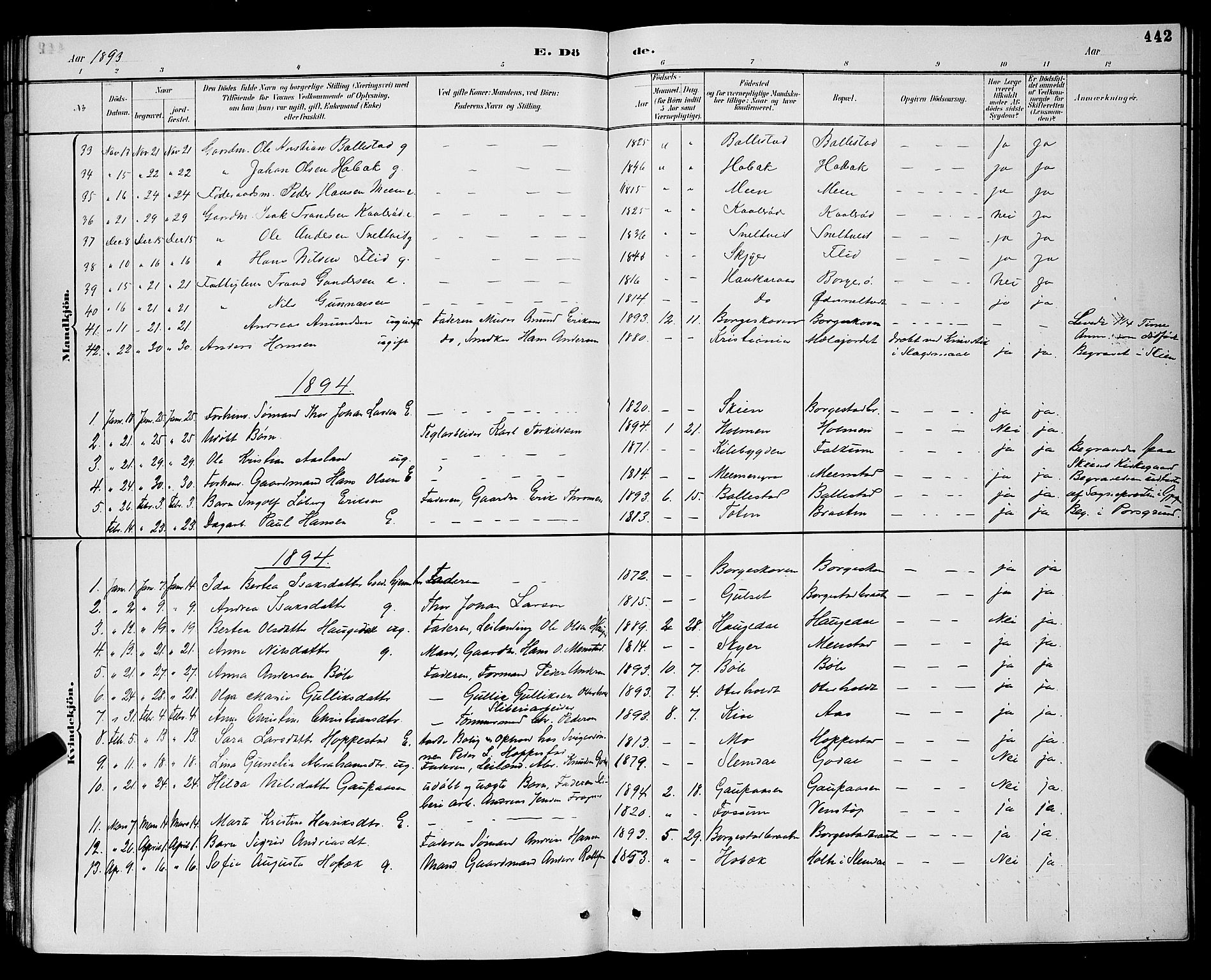 Gjerpen kirkebøker, AV/SAKO-A-265/G/Ga/L0002: Klokkerbok nr. I 2, 1883-1900, s. 442