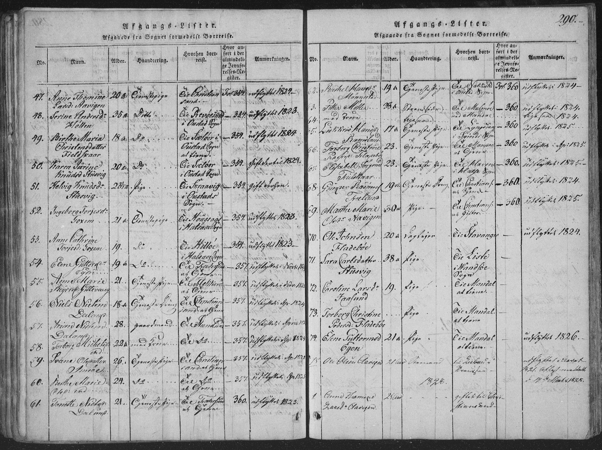 Sør-Audnedal sokneprestkontor, AV/SAK-1111-0039/F/Fa/Faa/L0001: Ministerialbok nr. A 1, 1816-1848, s. 290