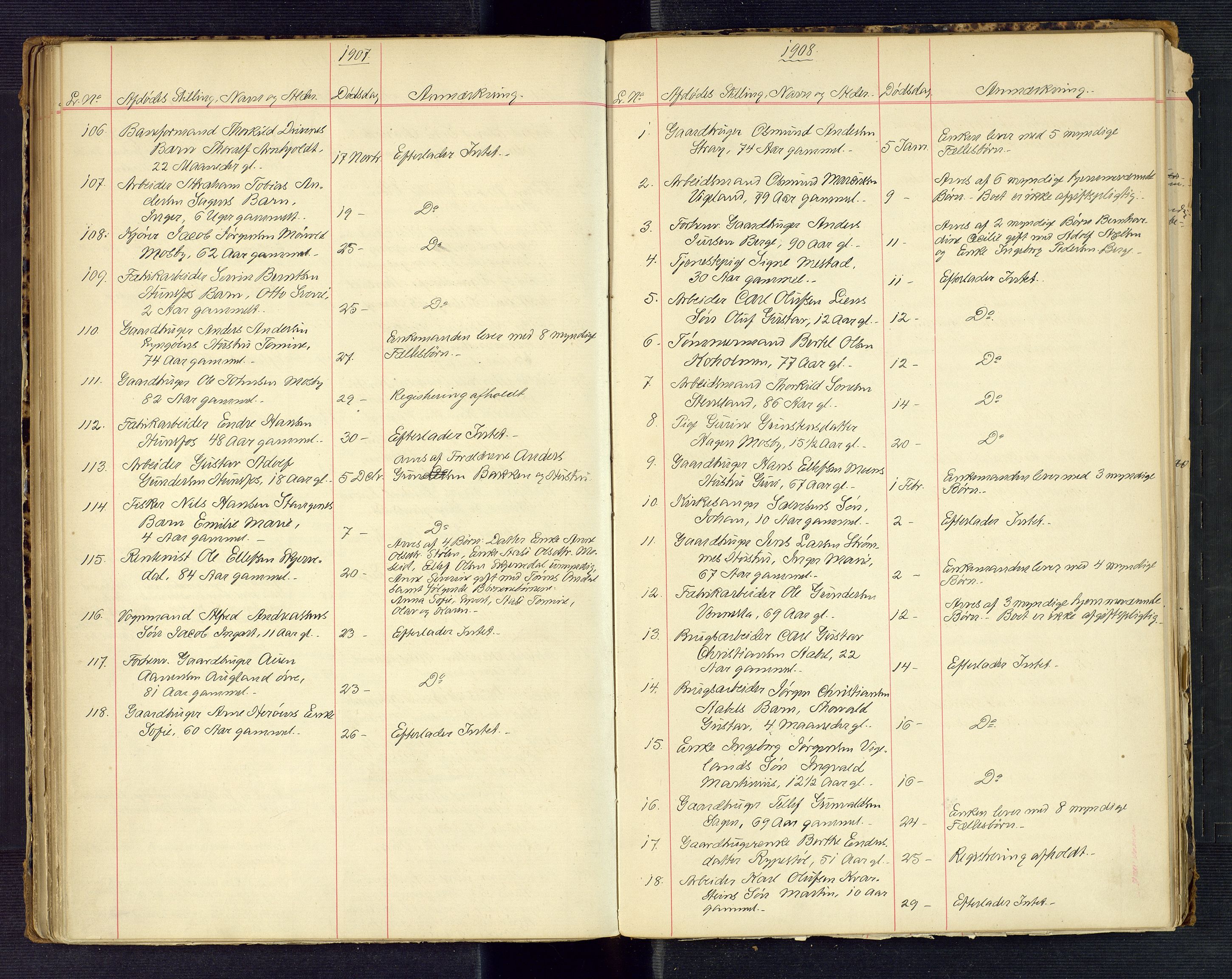 Torridal sorenskriveri, AV/SAK-1221-0012/H/Ha/L0006: Dødsfallsprotokoll Oddernes nr. 2, 1888-1919