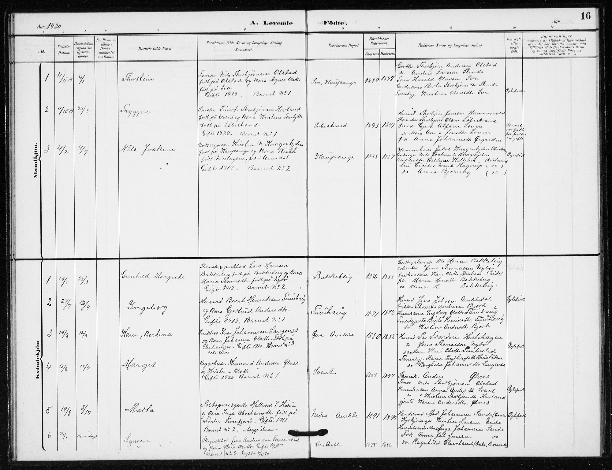 Sogndal sokneprestembete, AV/SAB-A-81301/H/Hab/Habb/L0002: Klokkerbok nr. B 2, 1908-1933, s. 16