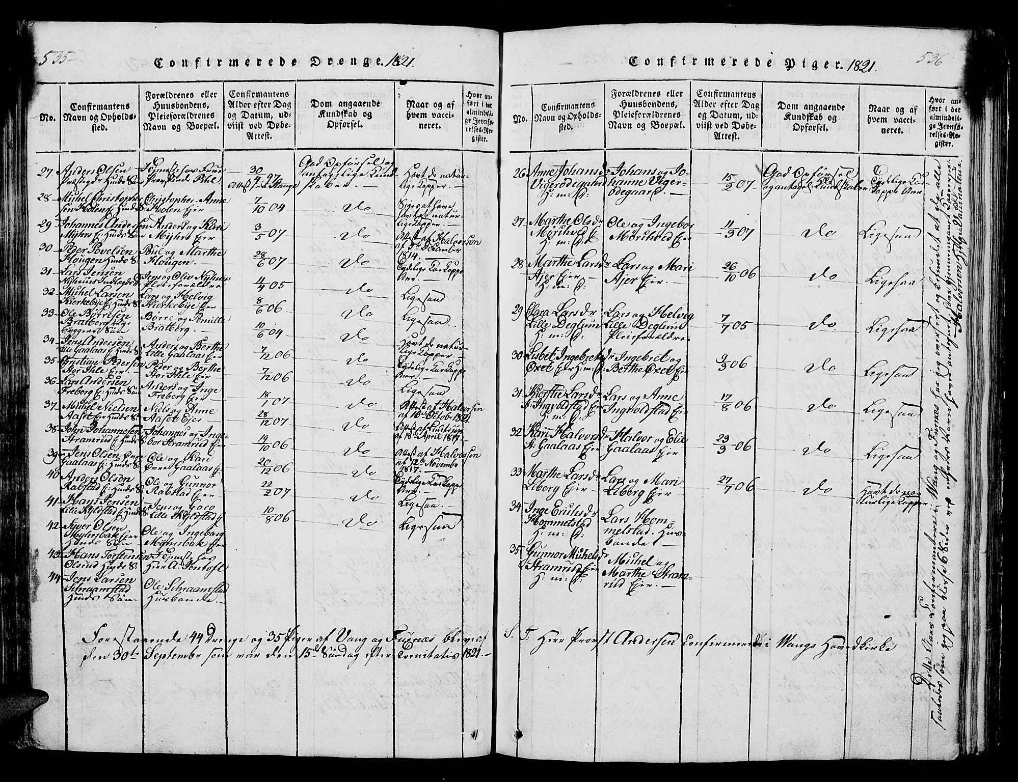 Vang prestekontor, Hedmark, SAH/PREST-008/H/Ha/Hab/L0004: Klokkerbok nr. 4, 1813-1827, s. 535-536