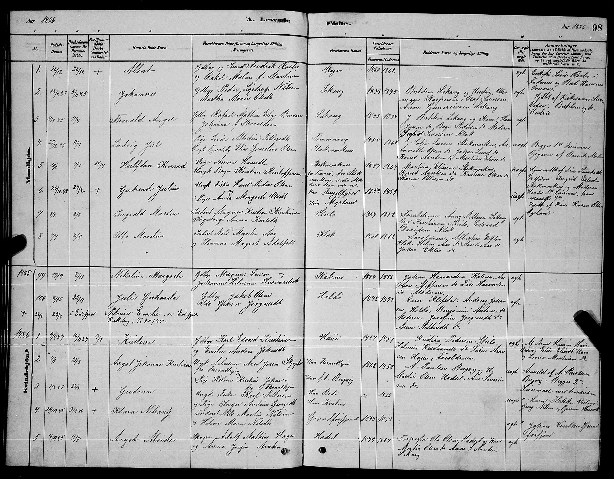 Ministerialprotokoller, klokkerbøker og fødselsregistre - Nordland, SAT/A-1459/888/L1267: Klokkerbok nr. 888C05, 1878-1890, s. 98