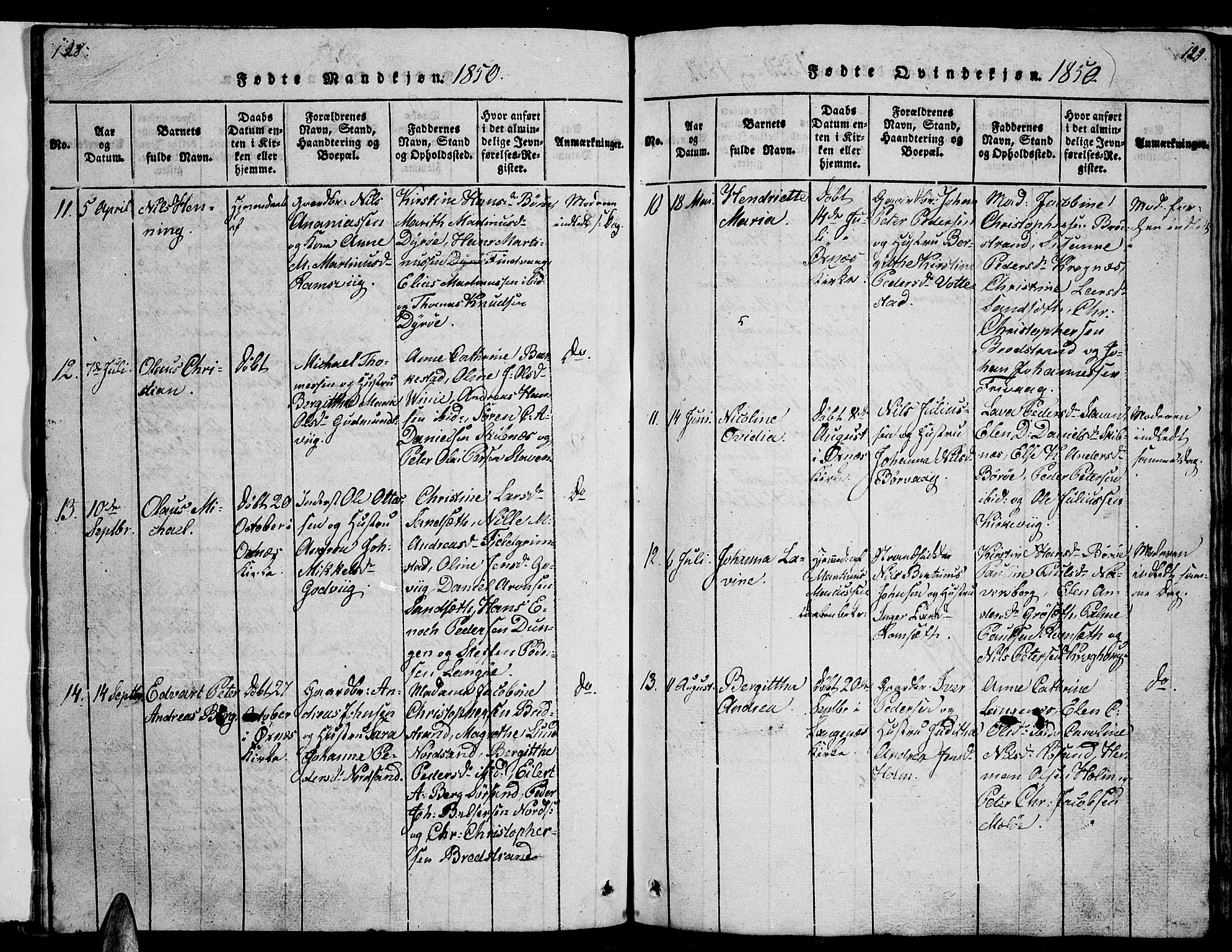 Ministerialprotokoller, klokkerbøker og fødselsregistre - Nordland, AV/SAT-A-1459/893/L1346: Klokkerbok nr. 893C01, 1820-1858, s. 128-129